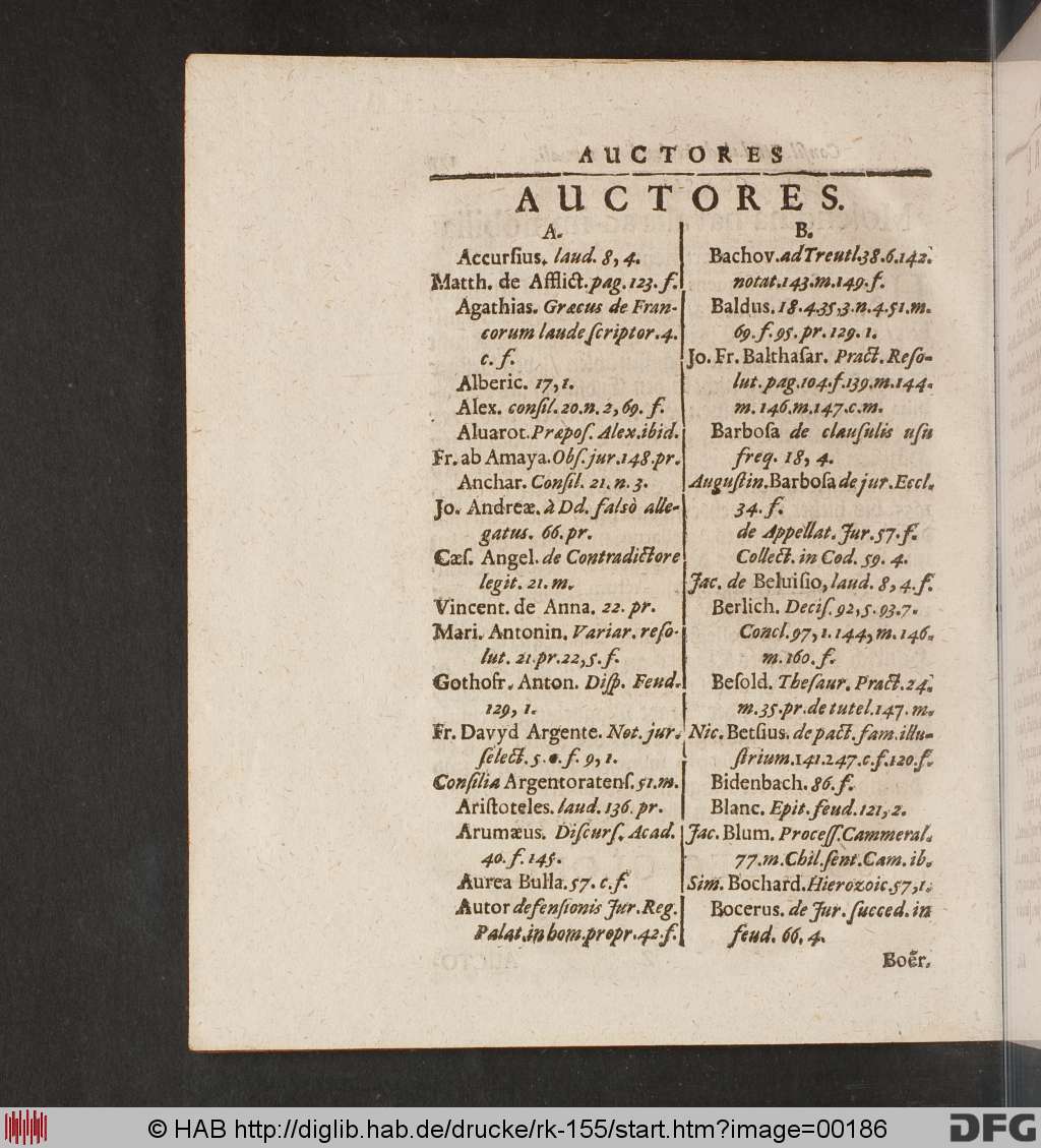 http://diglib.hab.de/drucke/rk-155/00186.jpg