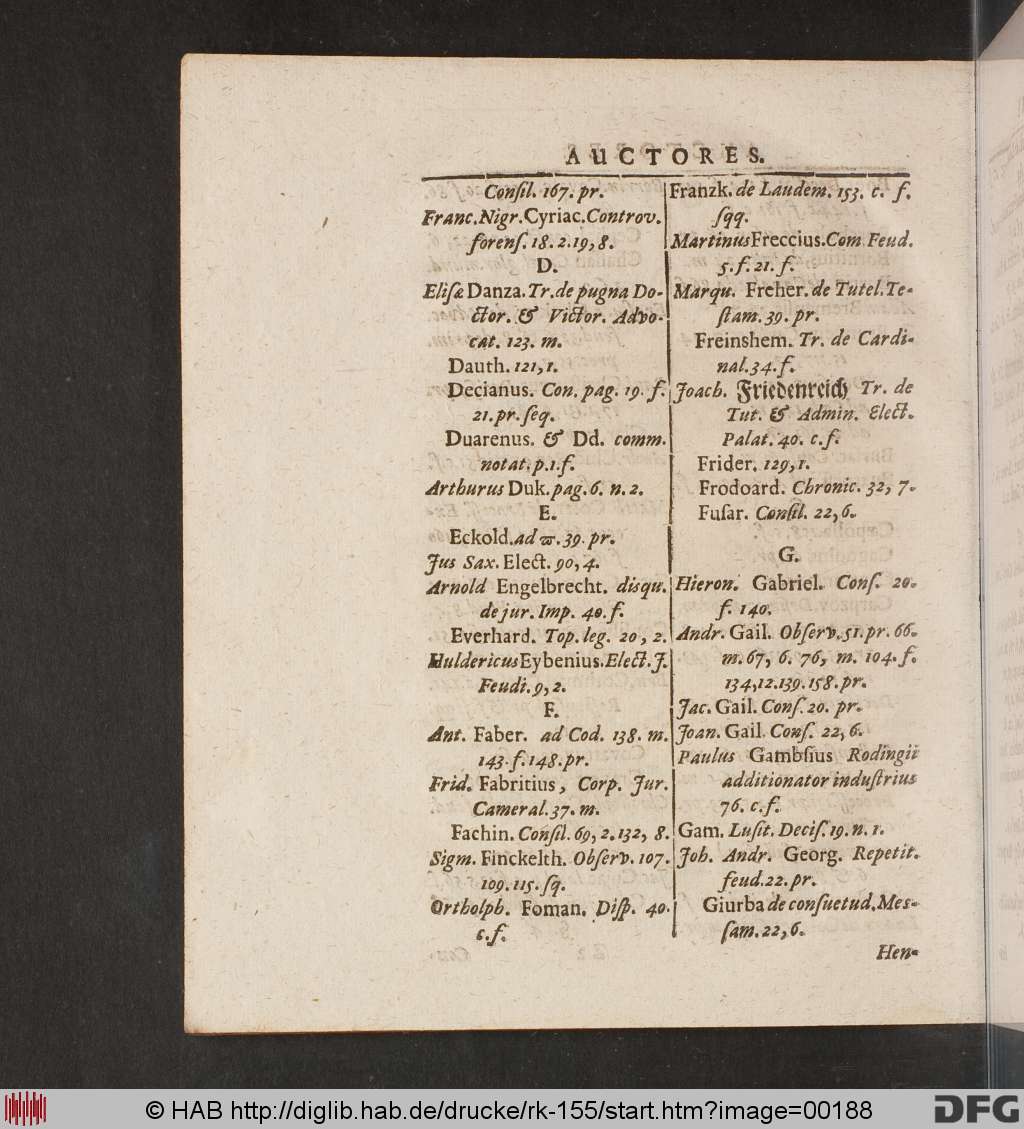 http://diglib.hab.de/drucke/rk-155/00188.jpg