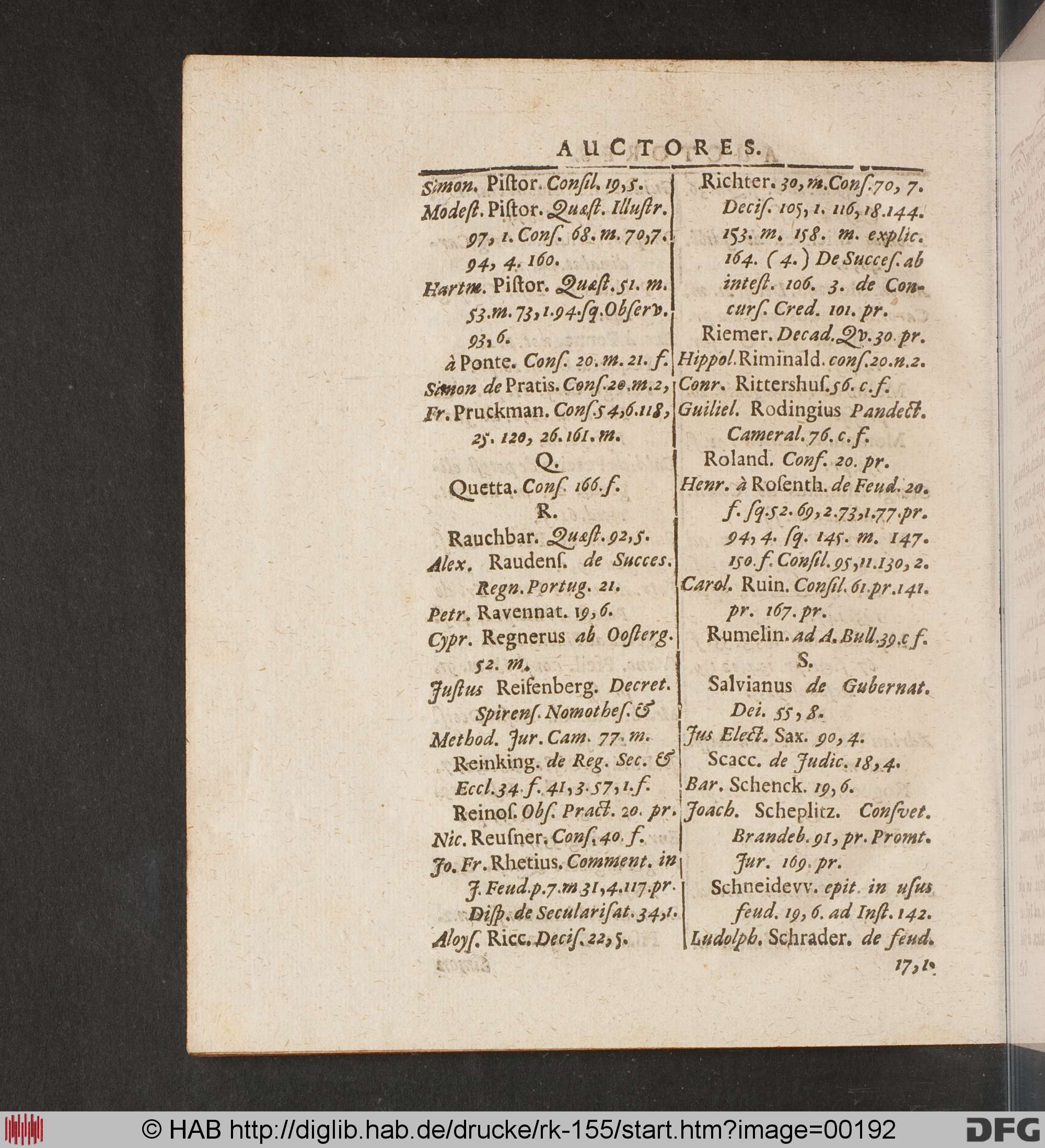 http://diglib.hab.de/drucke/rk-155/max/00192.jpg