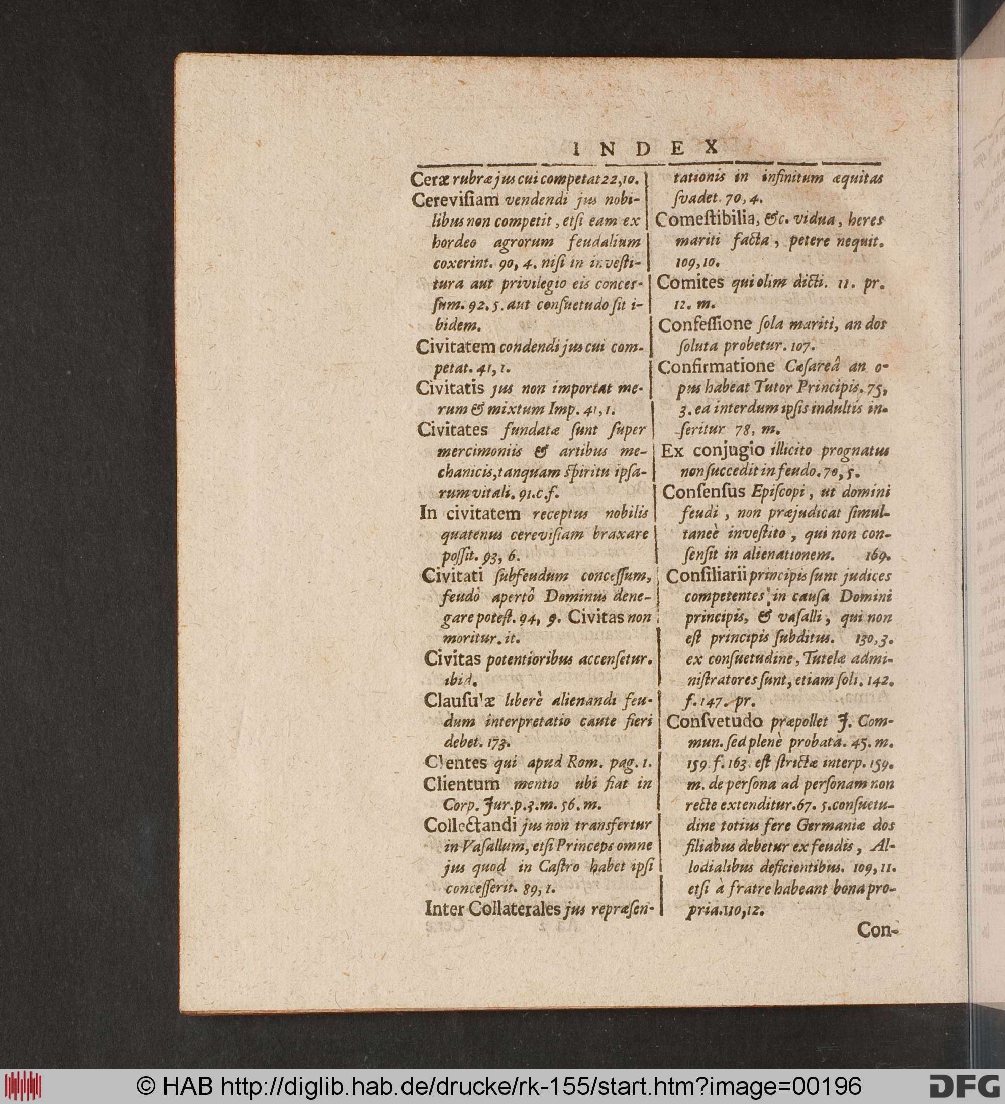 http://diglib.hab.de/drucke/rk-155/max/00196.jpg