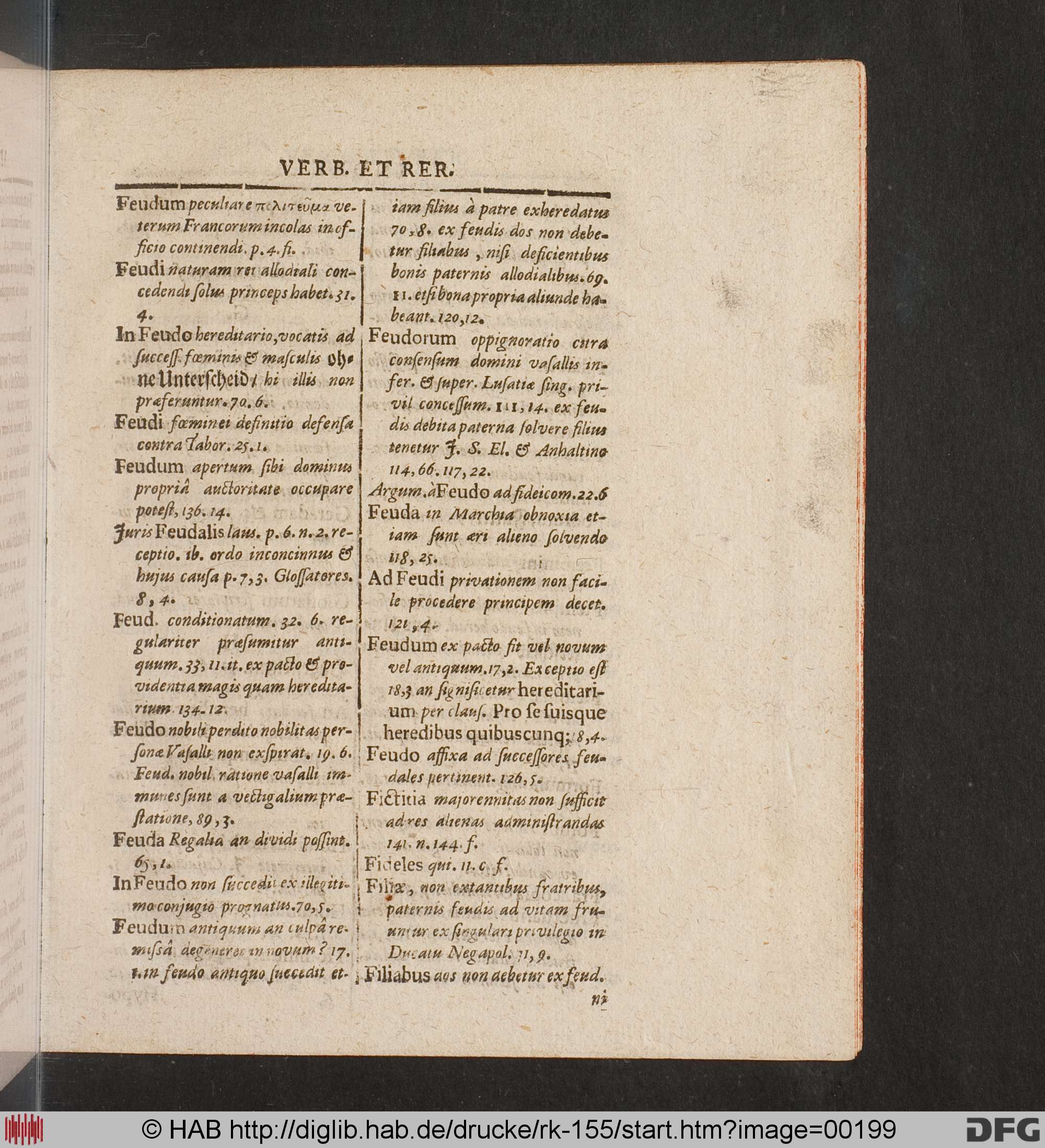 http://diglib.hab.de/drucke/rk-155/max/00199.jpg