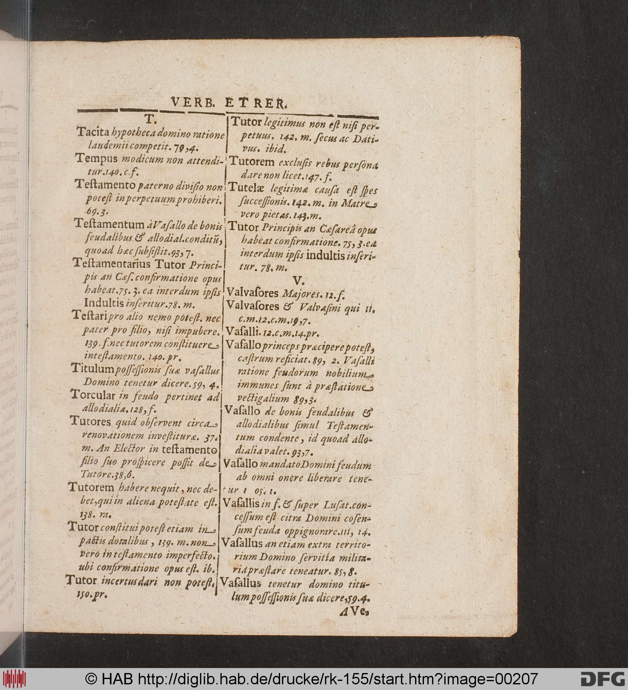 http://diglib.hab.de/drucke/rk-155/max/00207.jpg