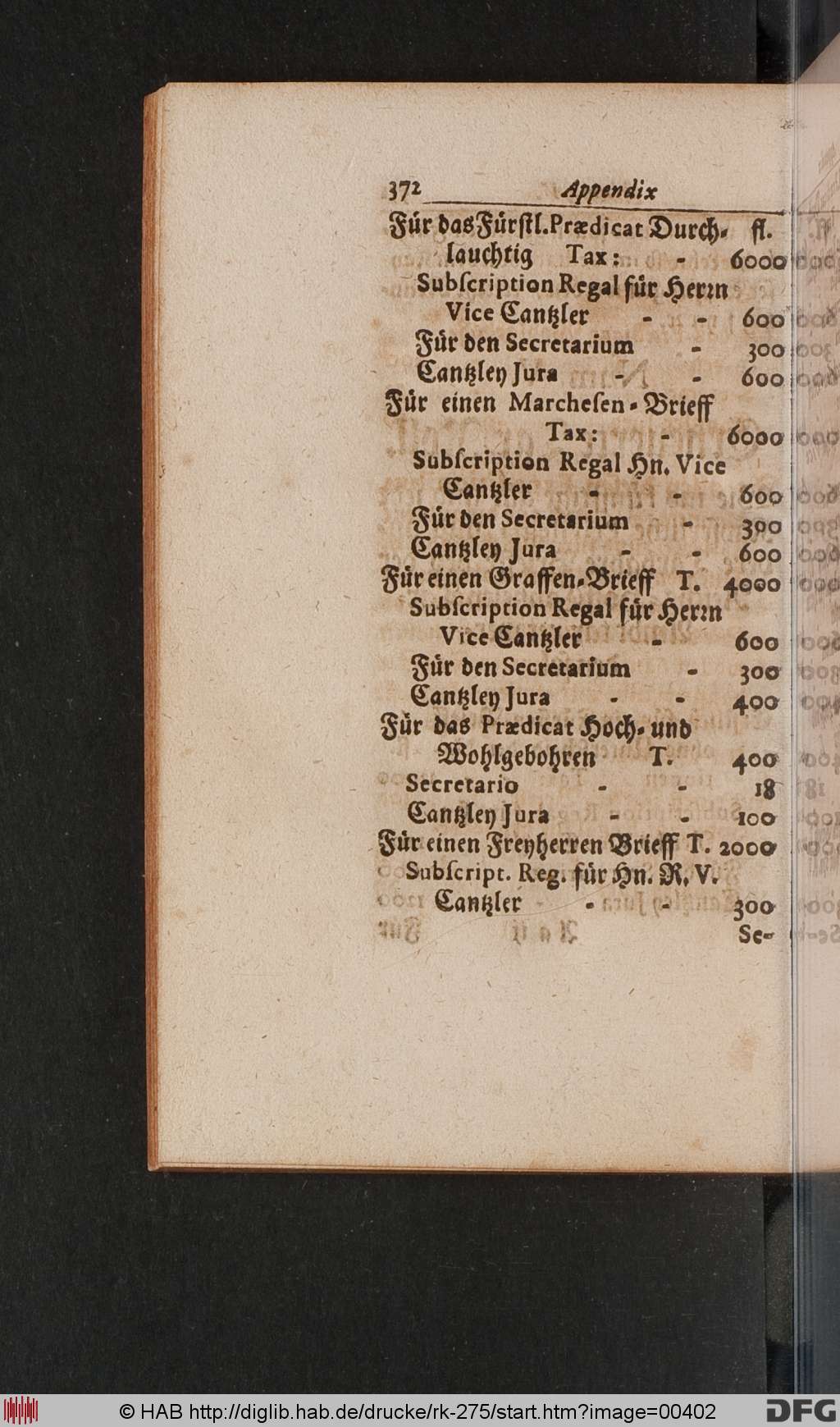 http://diglib.hab.de/drucke/rk-275/00402.jpg