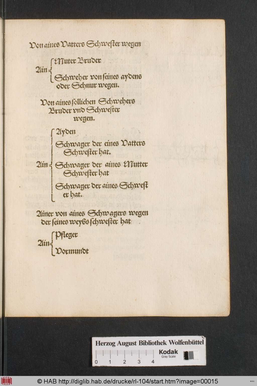 http://diglib.hab.de/drucke/rl-104/00015.jpg