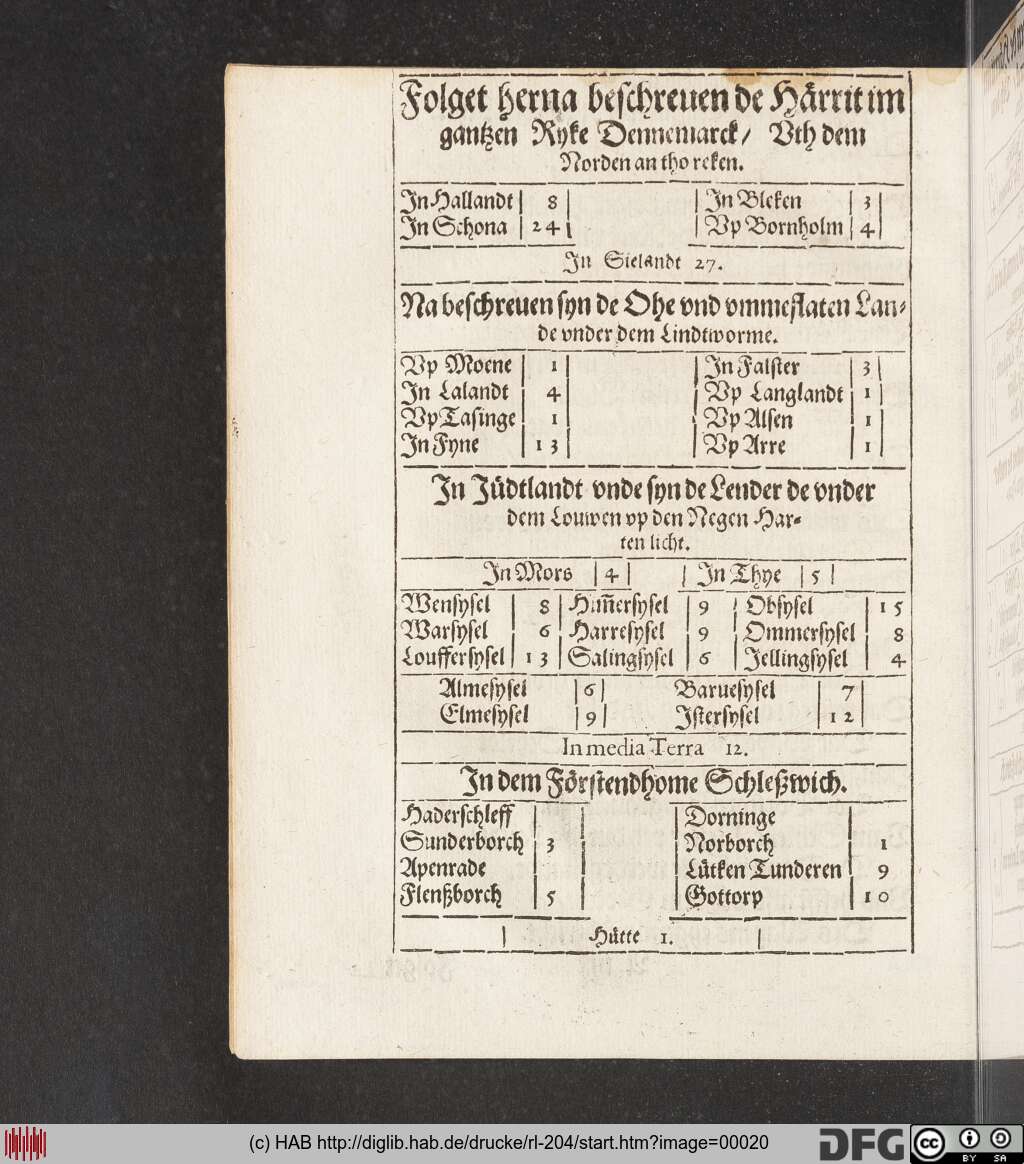 http://diglib.hab.de/drucke/rl-204/00020.jpg
