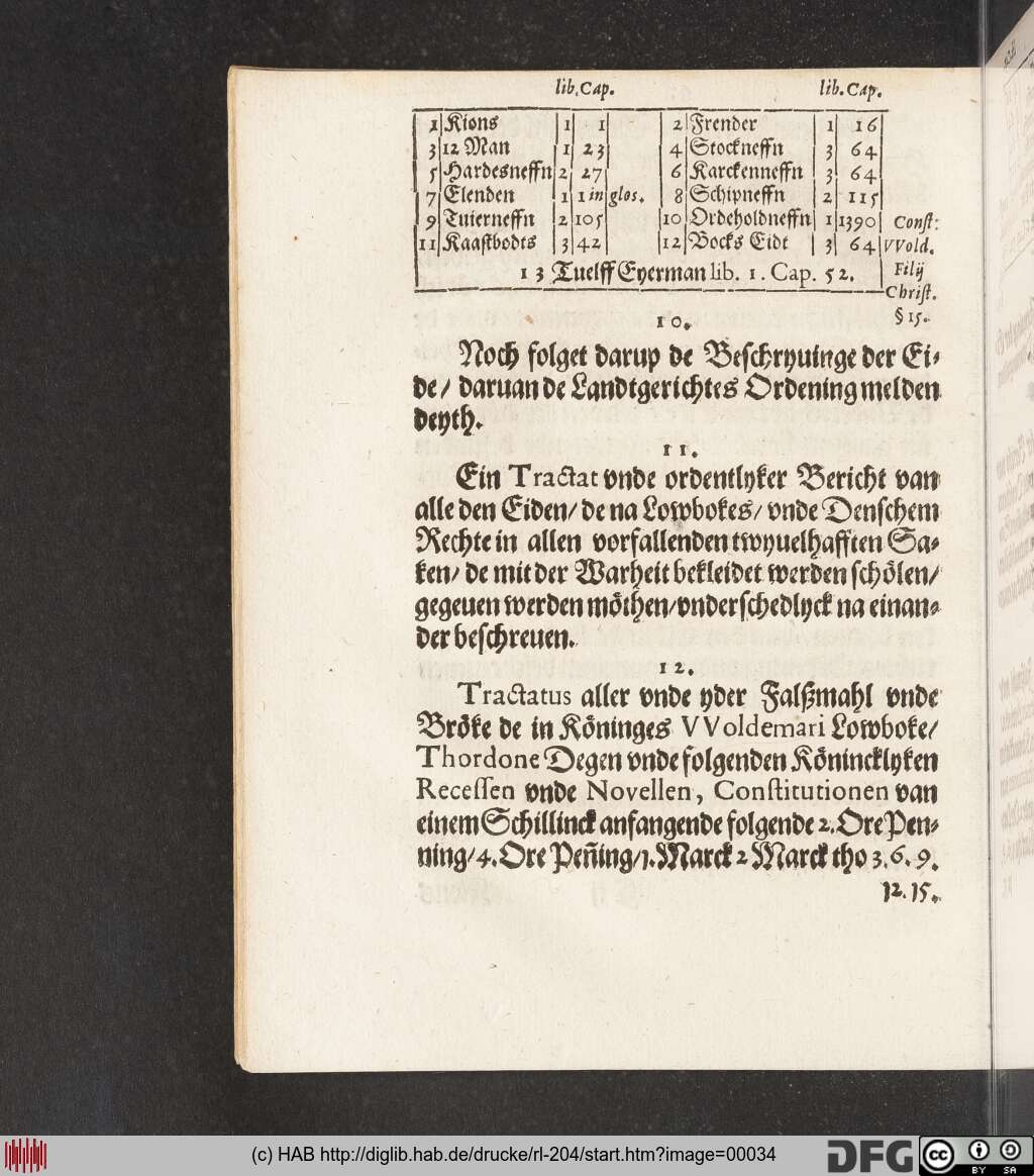 http://diglib.hab.de/drucke/rl-204/00034.jpg
