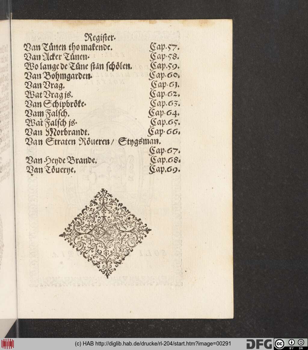 http://diglib.hab.de/drucke/rl-204/00291.jpg
