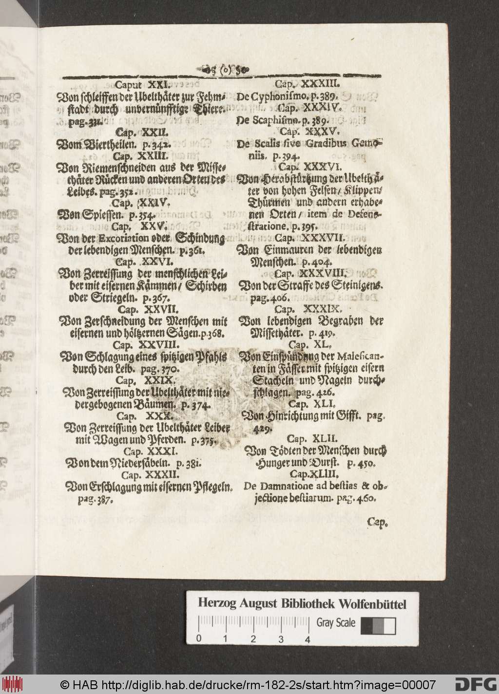 http://diglib.hab.de/drucke/rm-182-2s/00007.jpg