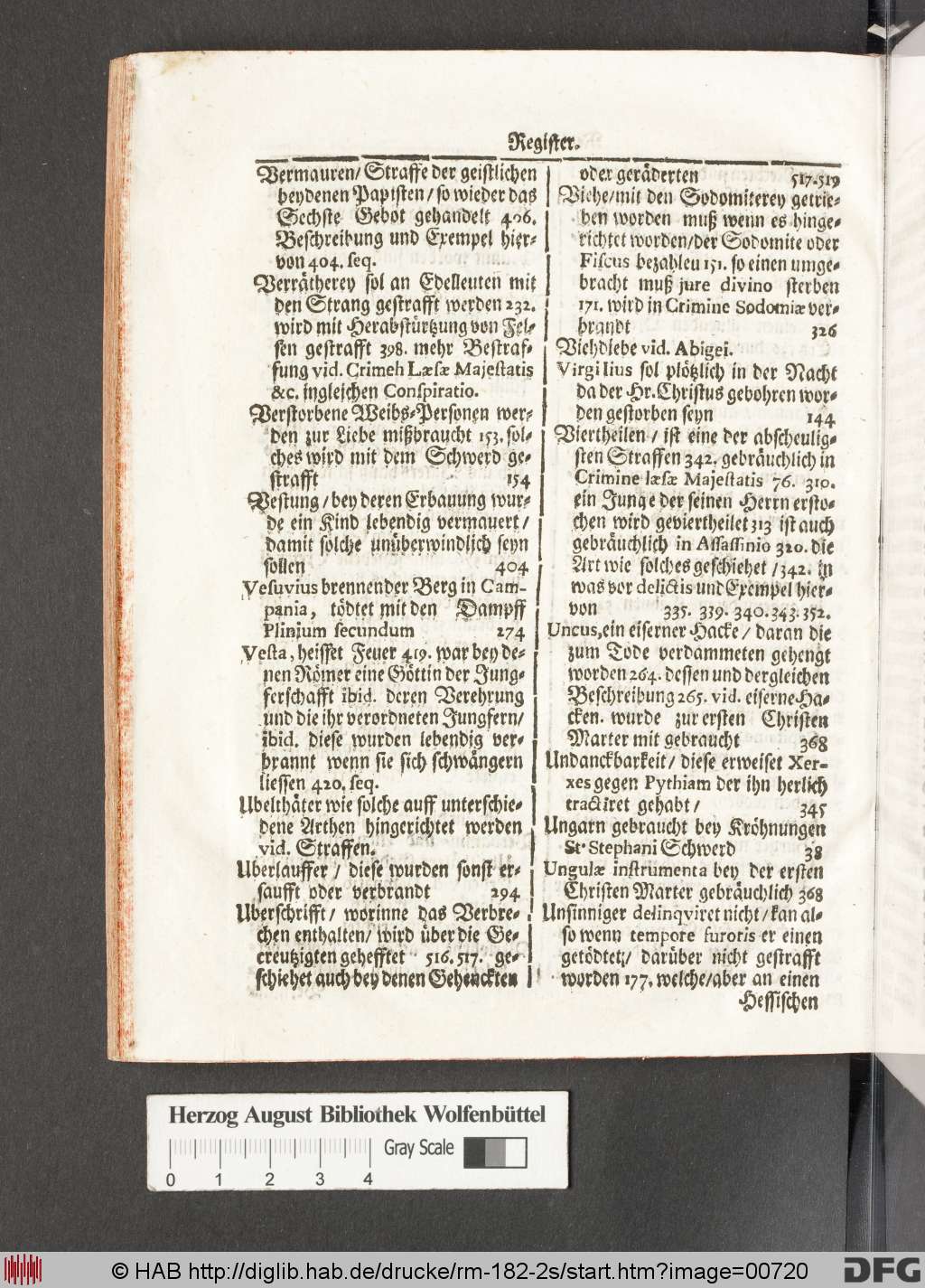 http://diglib.hab.de/drucke/rm-182-2s/00720.jpg