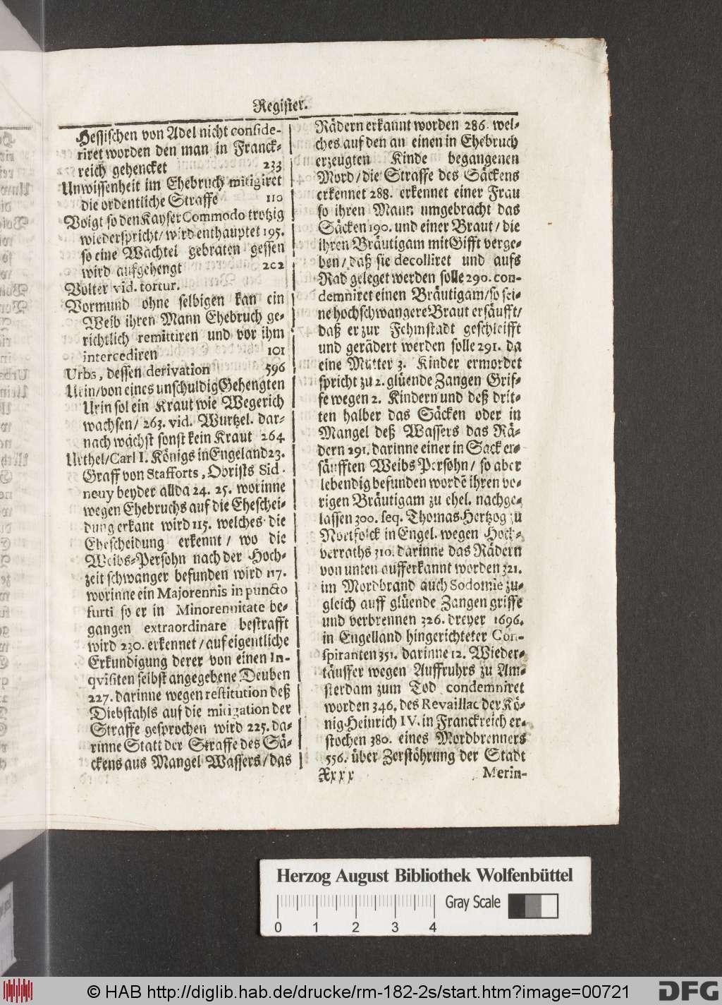 http://diglib.hab.de/drucke/rm-182-2s/00721.jpg