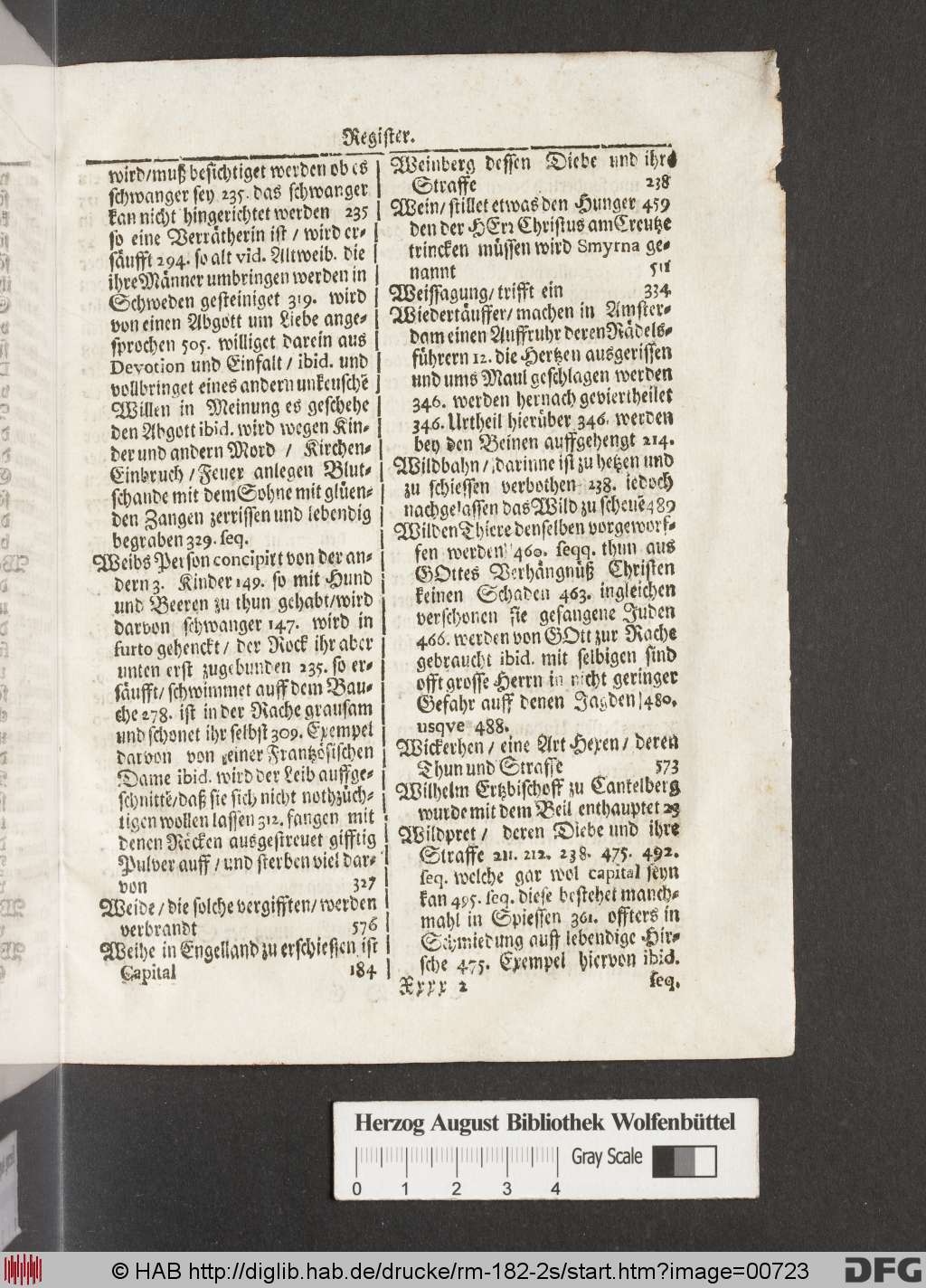http://diglib.hab.de/drucke/rm-182-2s/00723.jpg