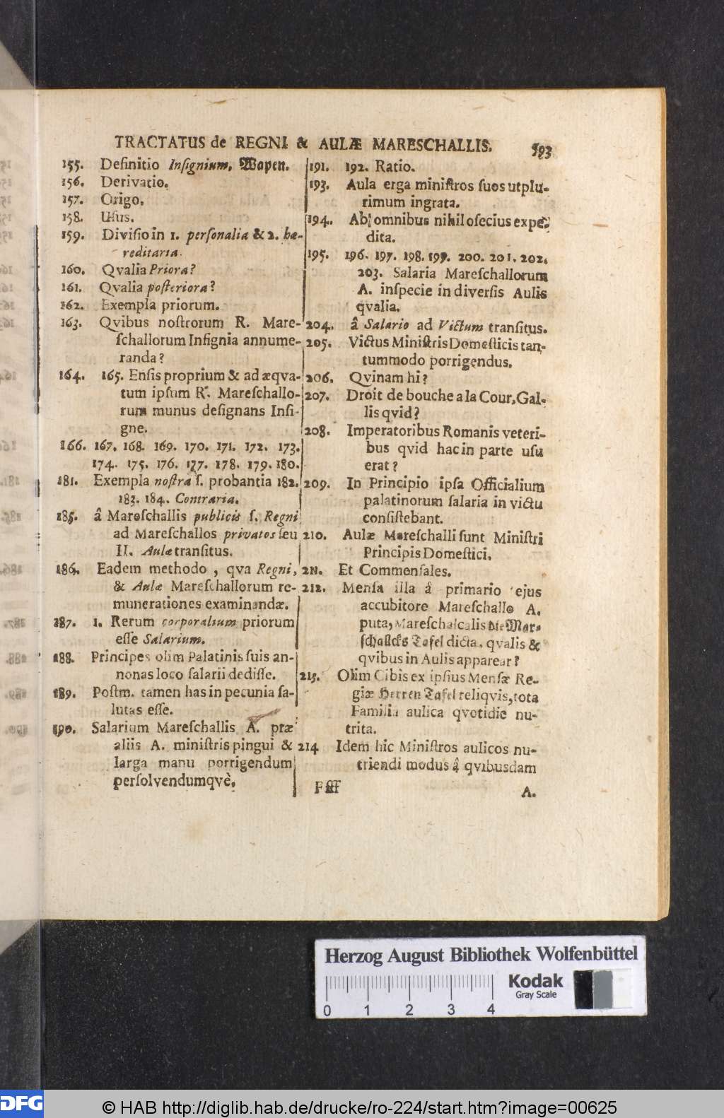 http://diglib.hab.de/drucke/ro-224/00625.jpg