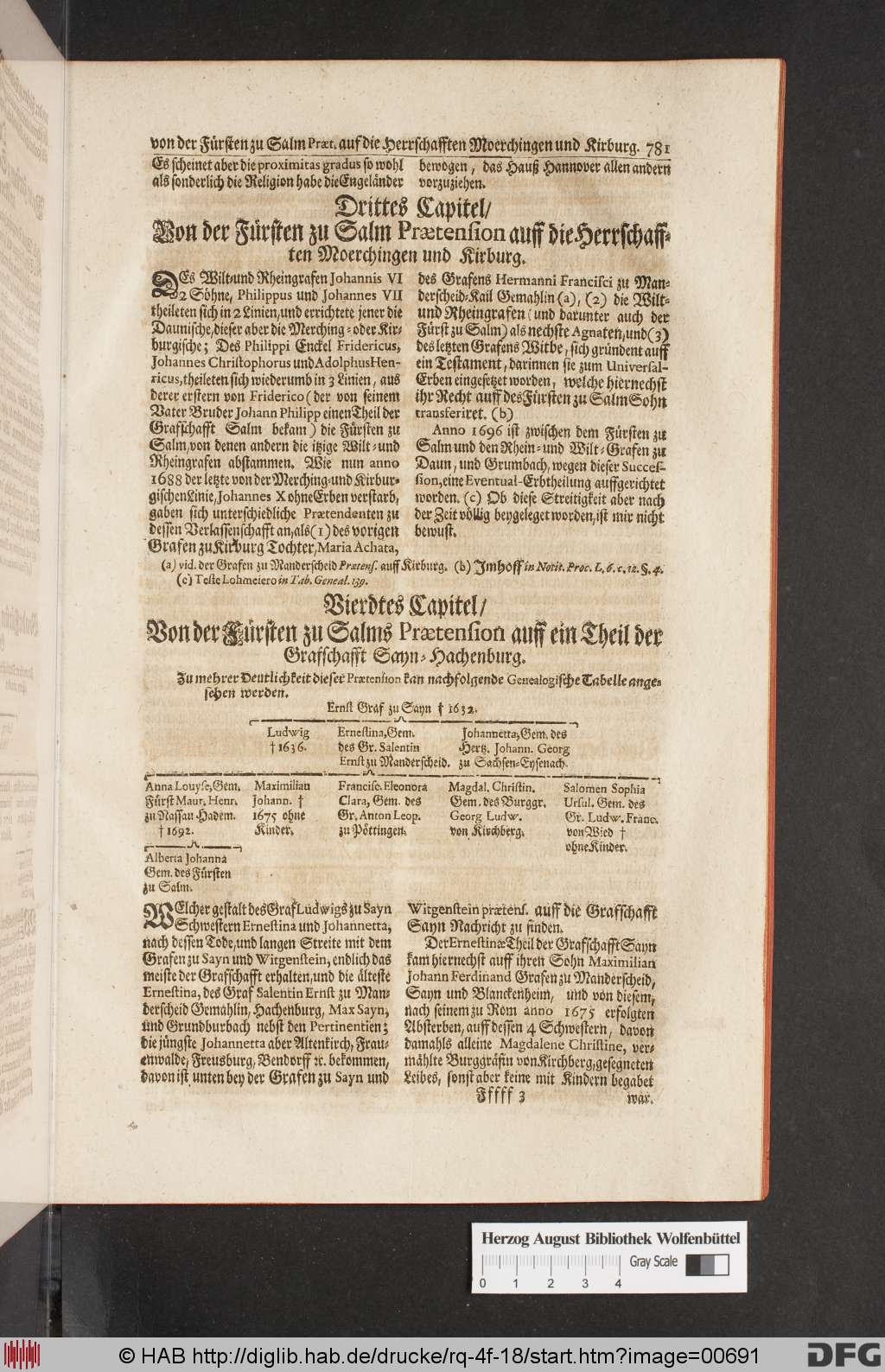 http://diglib.hab.de/drucke/rq-4f-18/00691.jpg