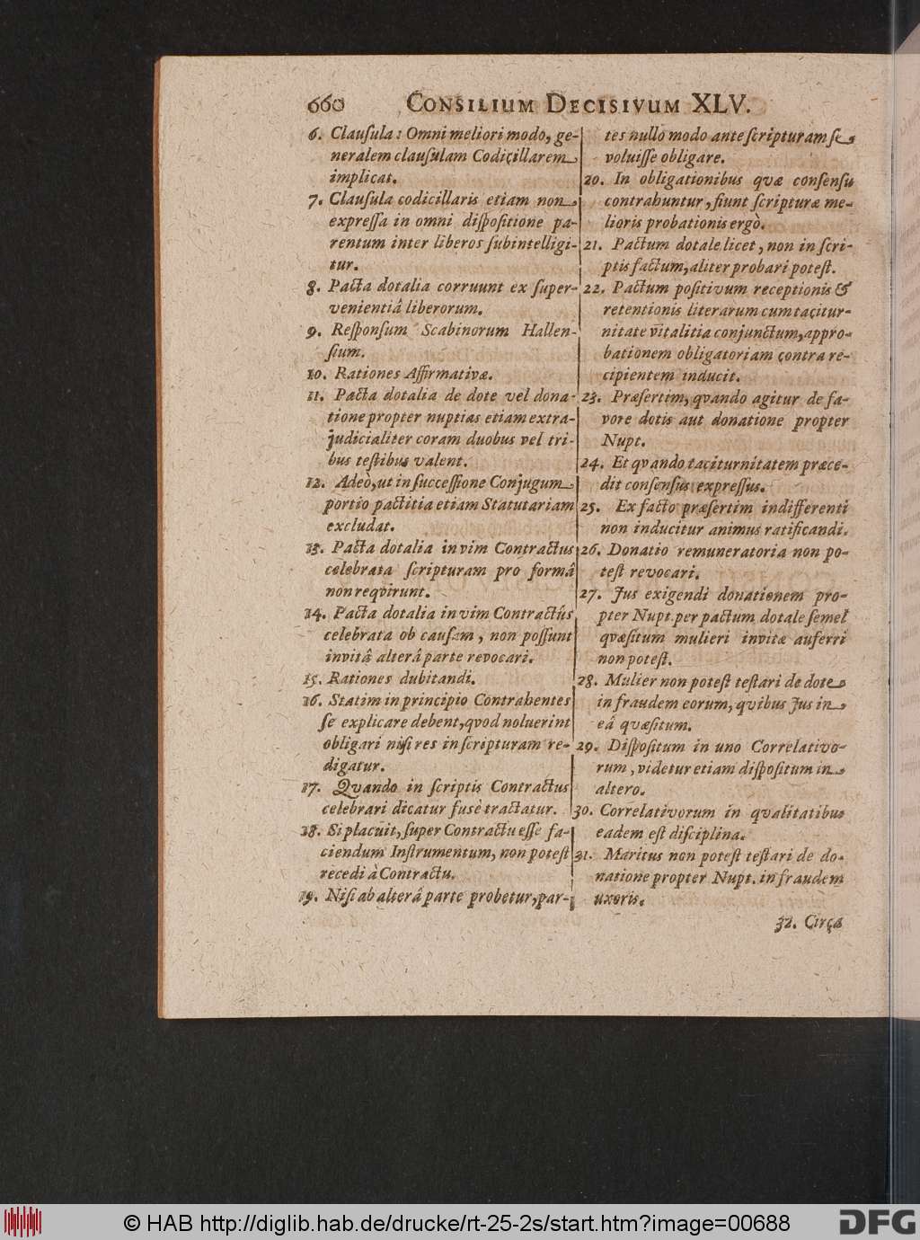 http://diglib.hab.de/drucke/rt-25-2s/00688.jpg