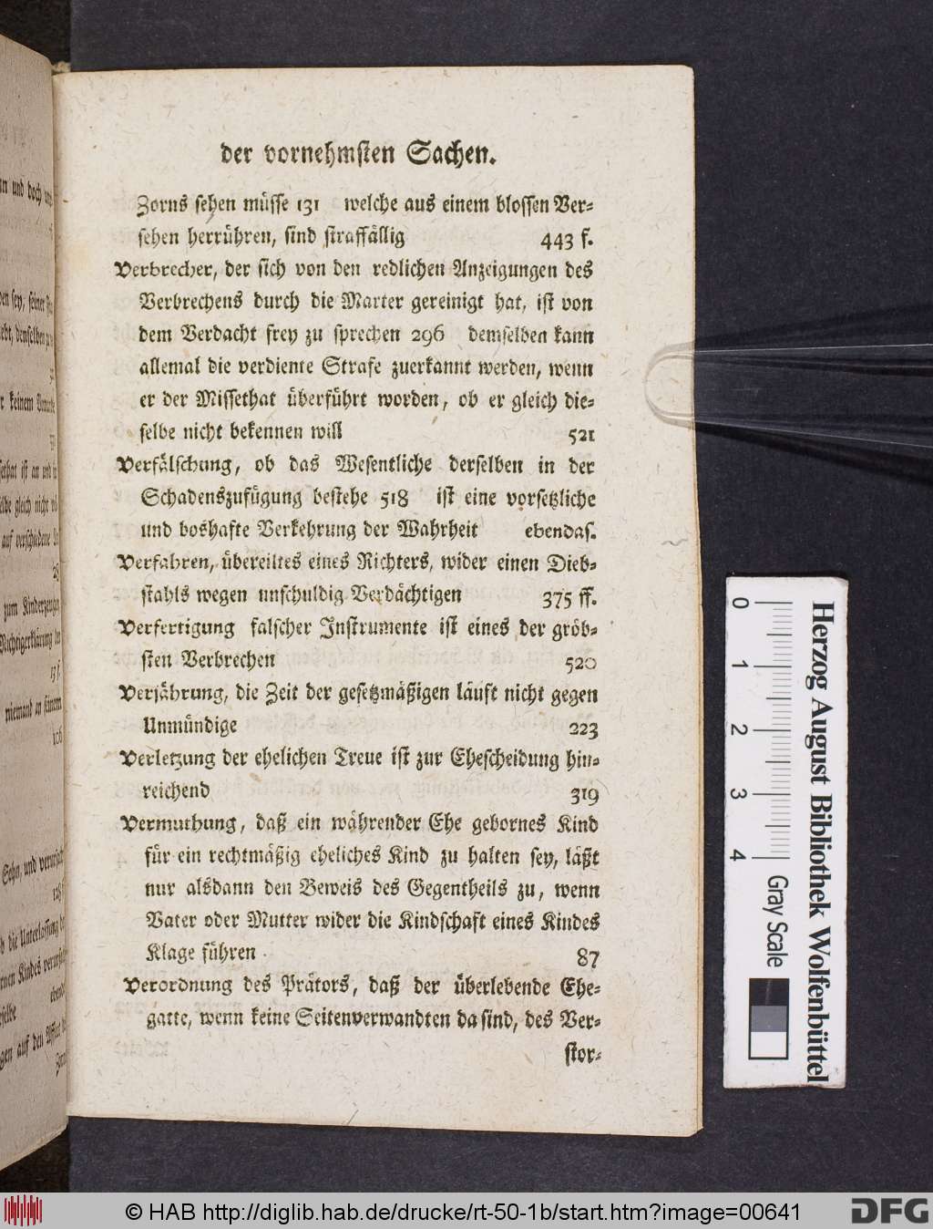 http://diglib.hab.de/drucke/rt-50-1b/00641.jpg