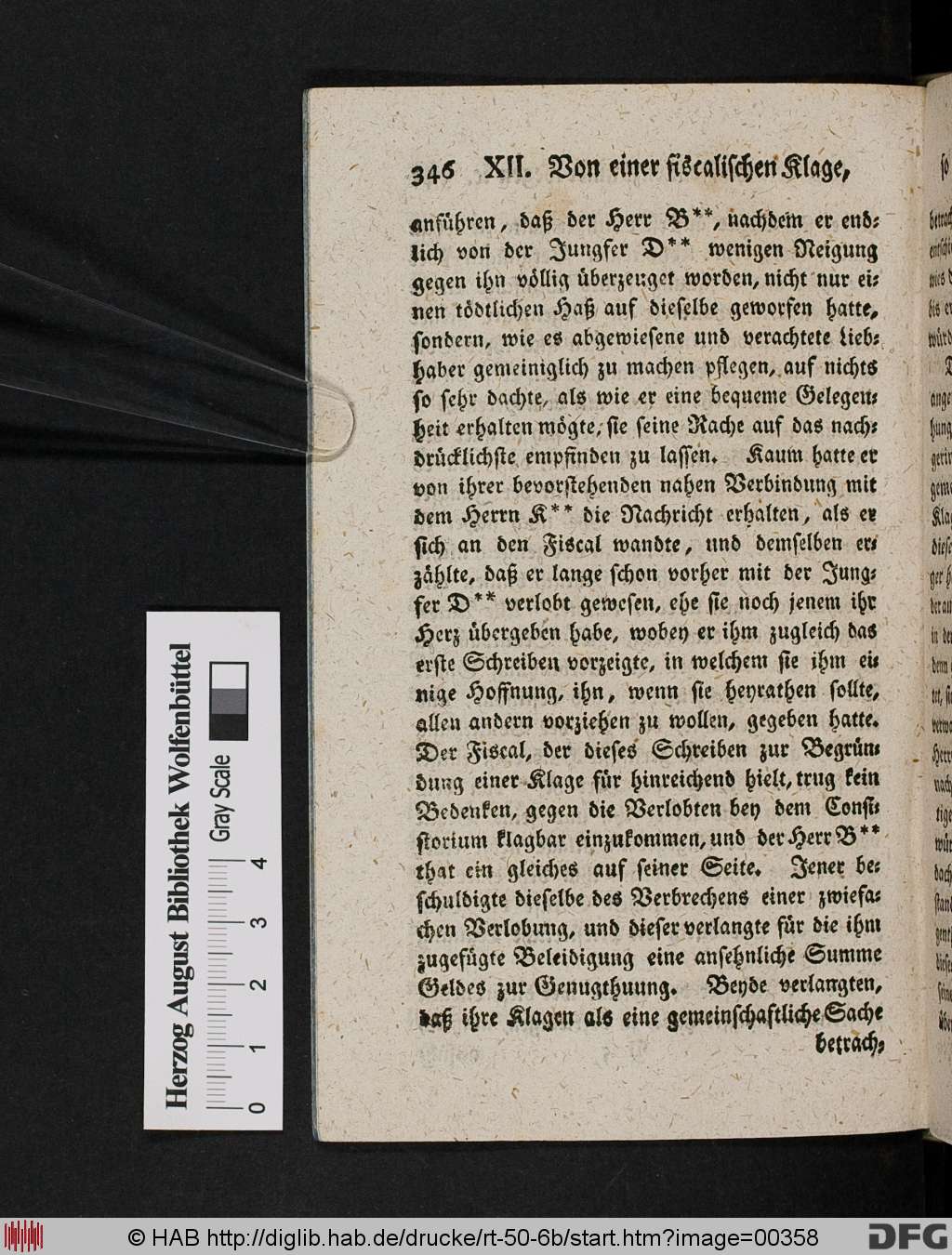 http://diglib.hab.de/drucke/rt-50-6b/00358.jpg