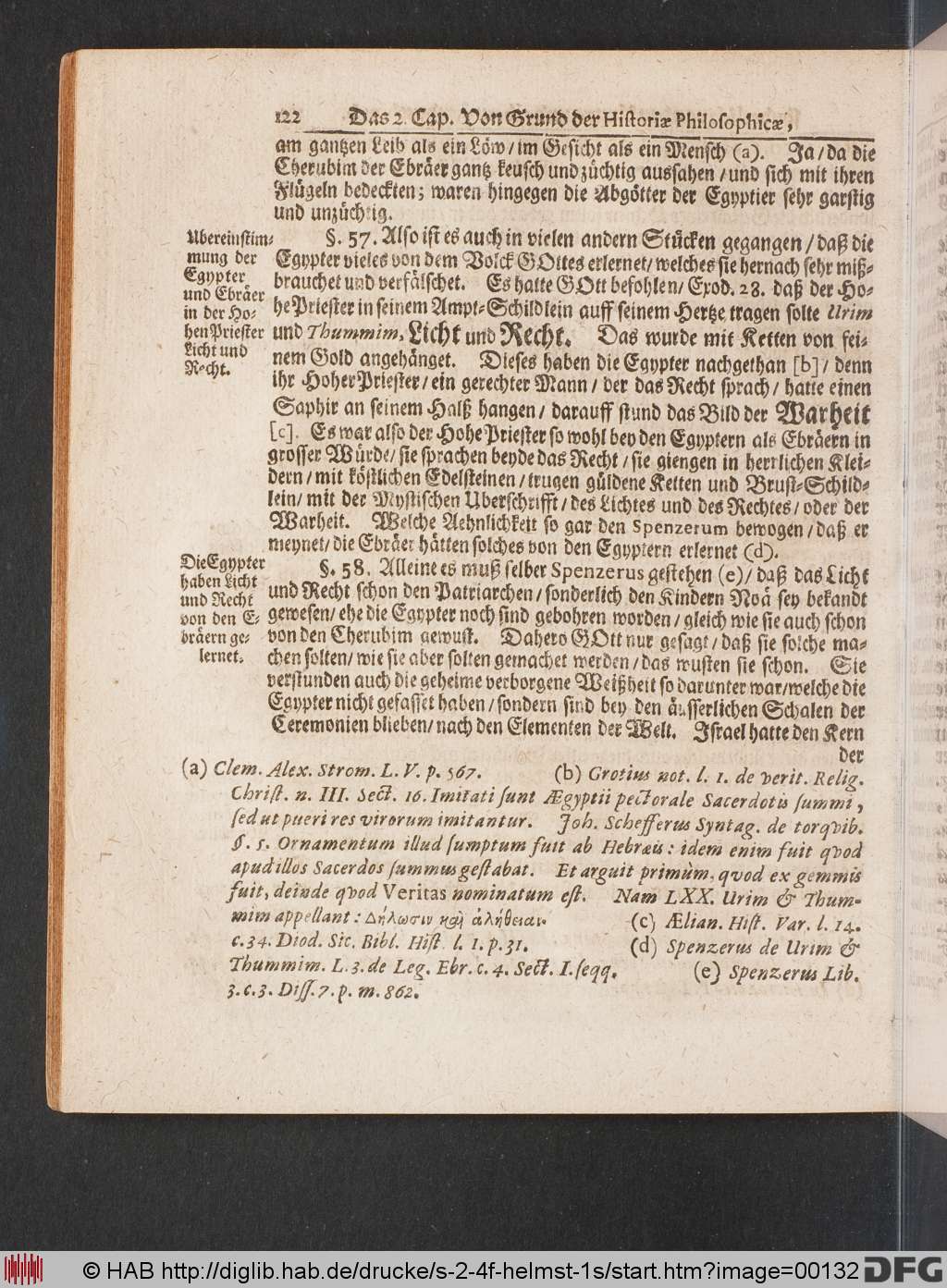 http://diglib.hab.de/drucke/s-2-4f-helmst-1s/00132.jpg