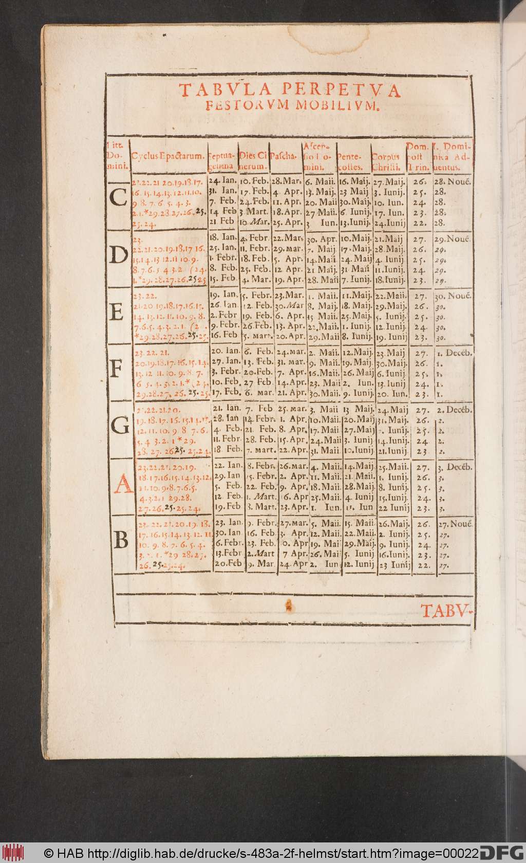 http://diglib.hab.de/drucke/s-483a-2f-helmst/00022.jpg