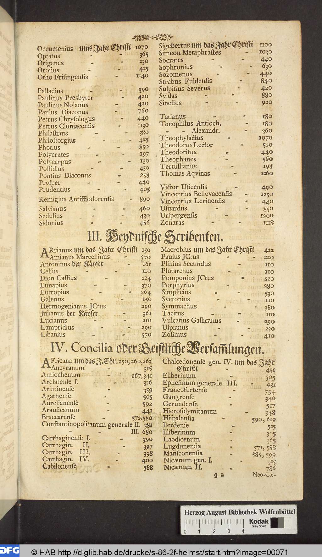 http://diglib.hab.de/drucke/s-86-2f-helmst/00071.jpg