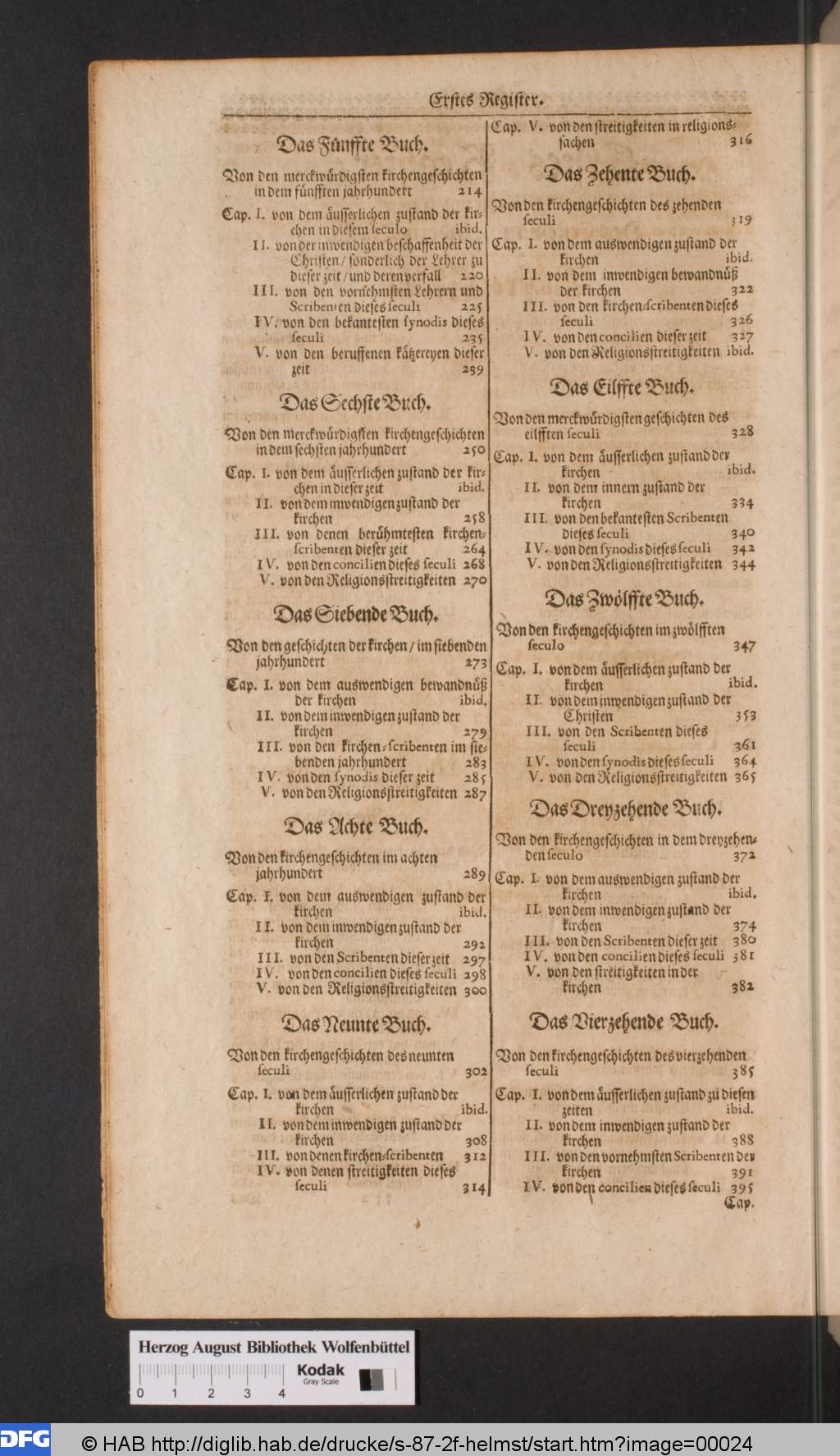 http://diglib.hab.de/drucke/s-87-2f-helmst/00024.jpg