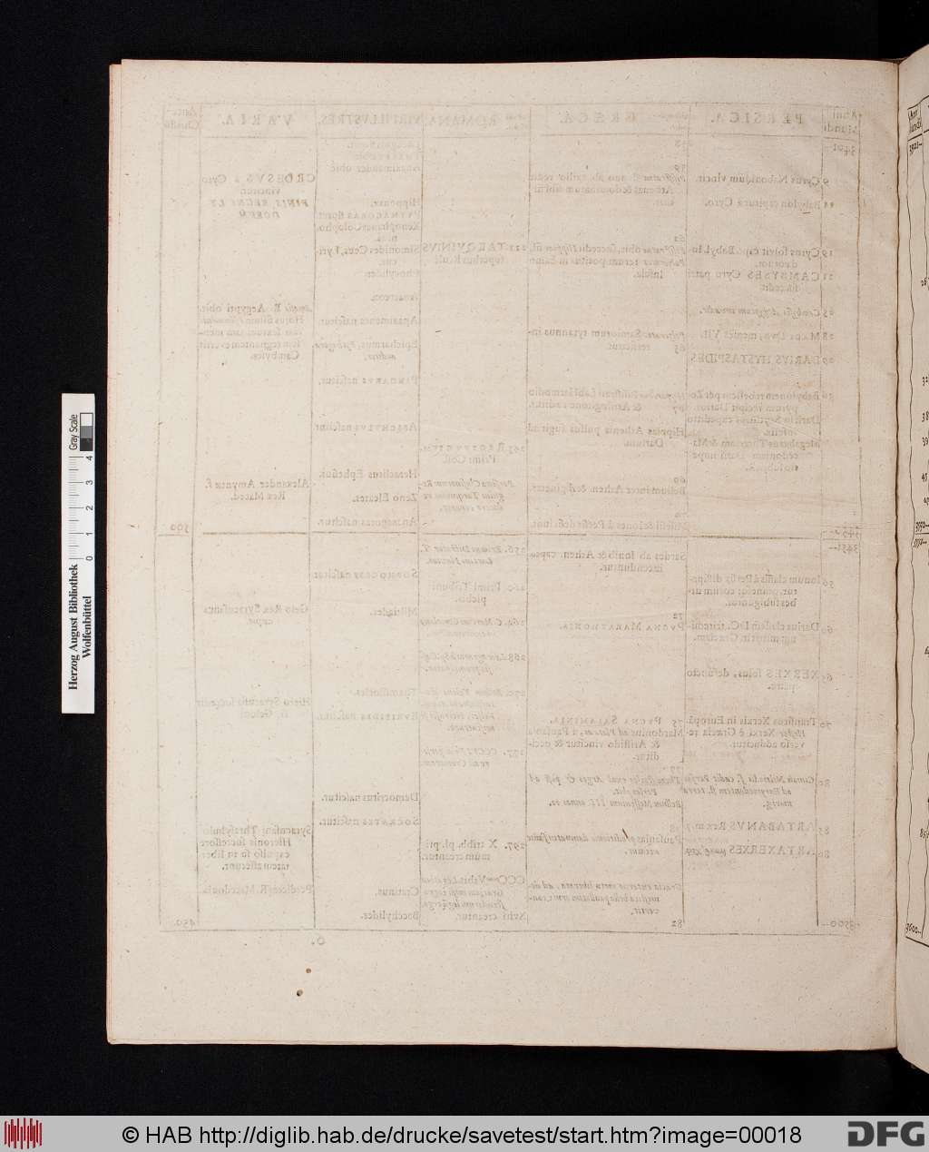 http://diglib.hab.de/drucke/savetest/00018.jpg