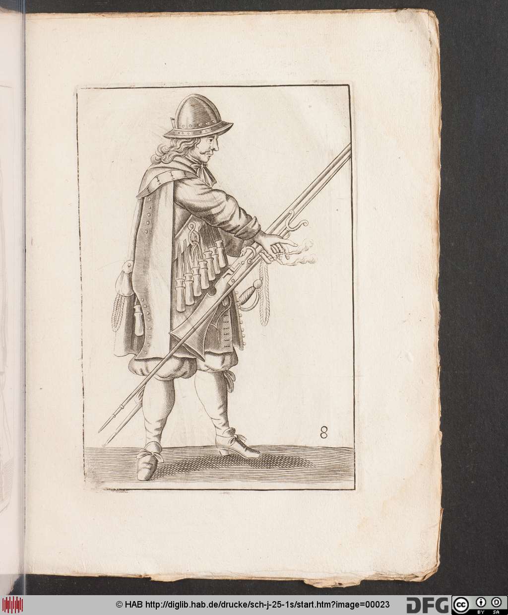 http://diglib.hab.de/drucke/sch-j-25-1s/00023.jpg