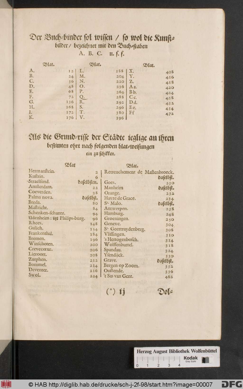 http://diglib.hab.de/drucke/sch-j-2f-98/00007.jpg