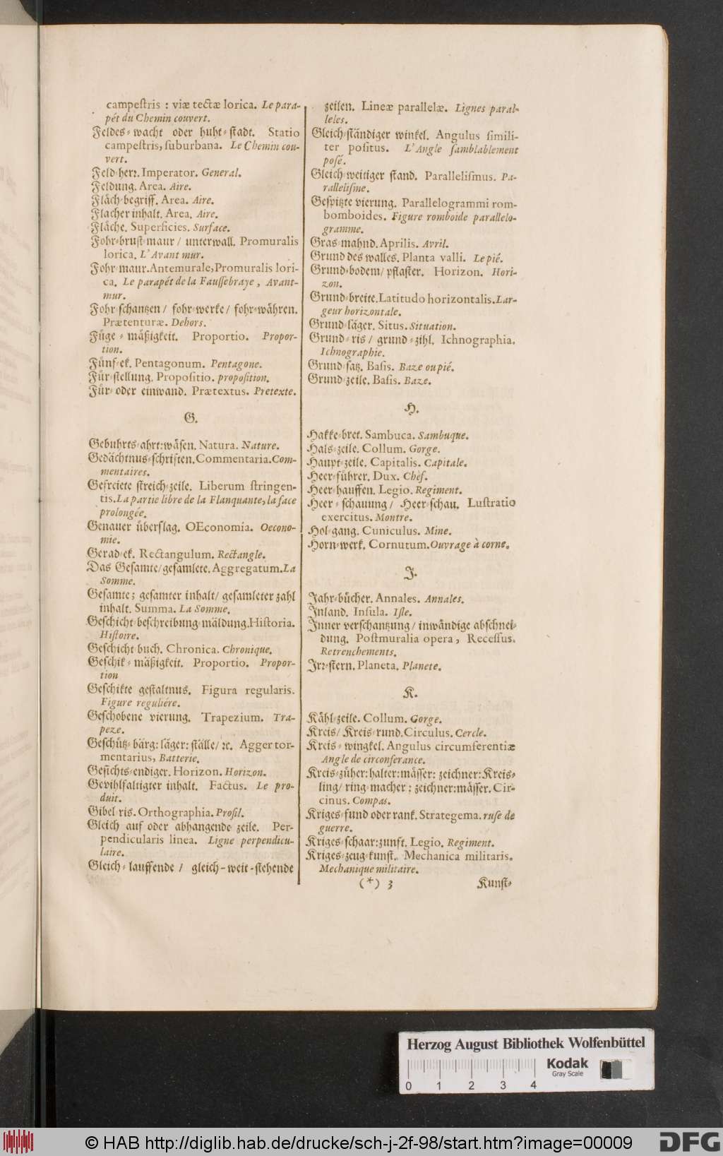 http://diglib.hab.de/drucke/sch-j-2f-98/00009.jpg