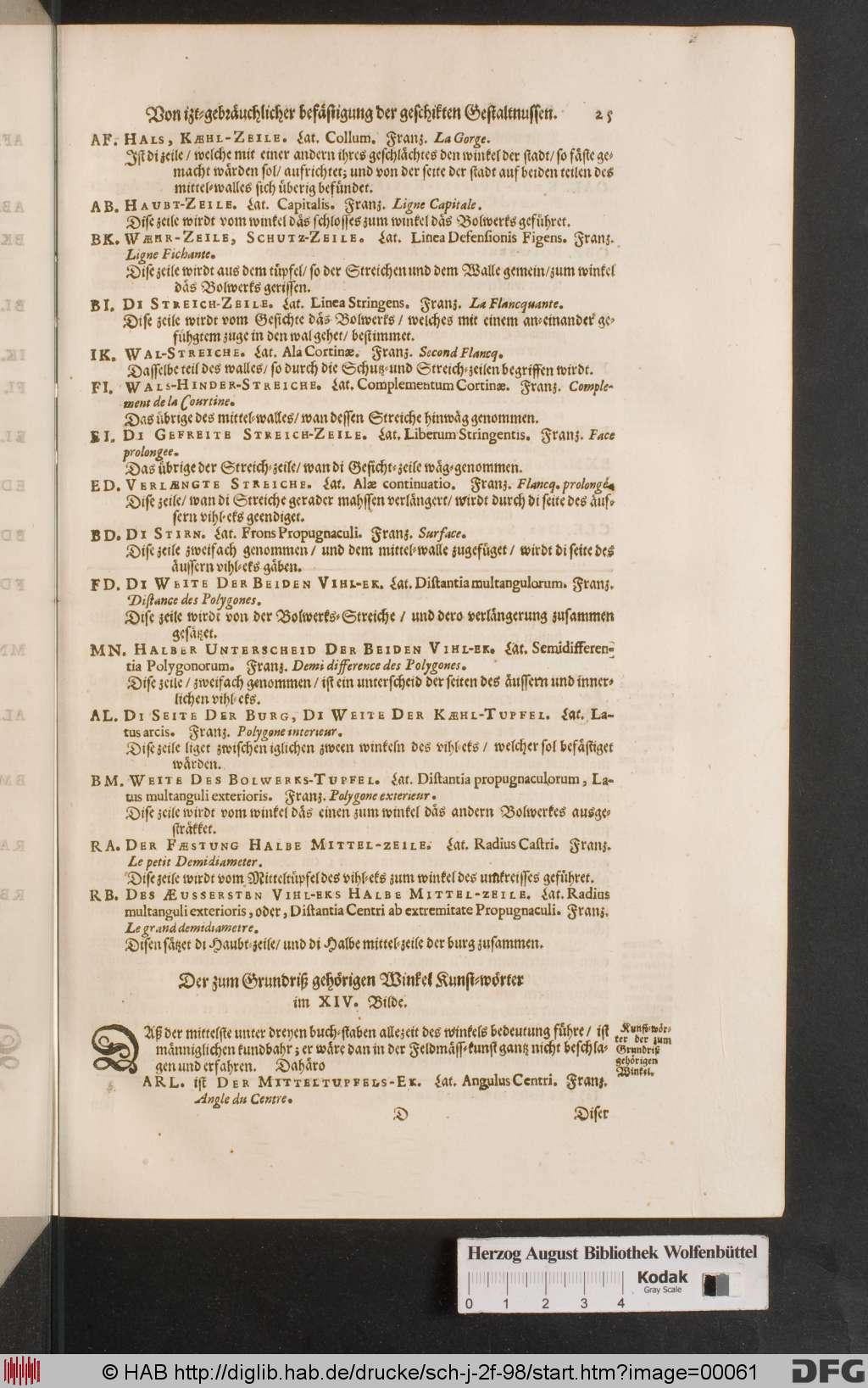http://diglib.hab.de/drucke/sch-j-2f-98/00061.jpg