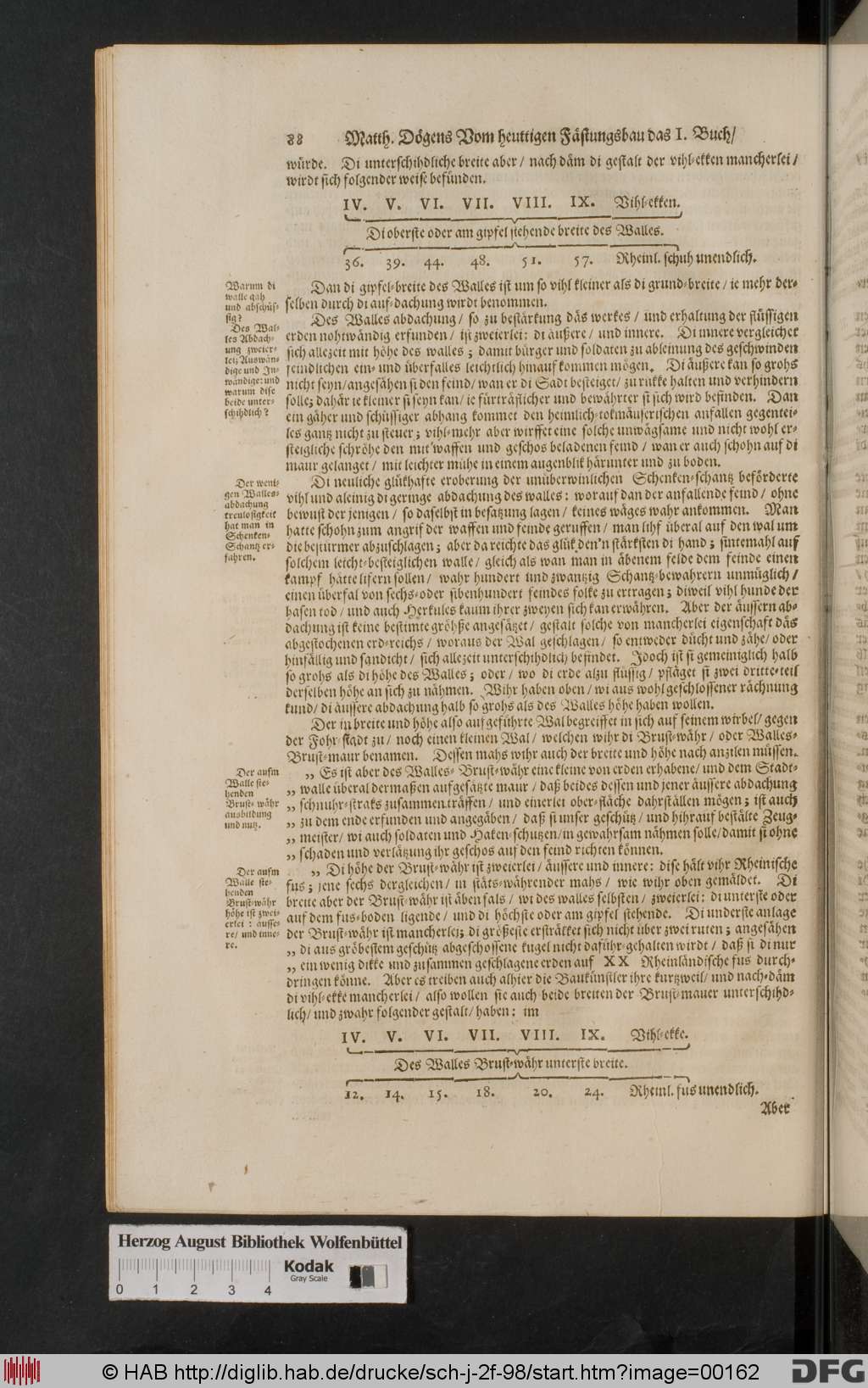 http://diglib.hab.de/drucke/sch-j-2f-98/00162.jpg