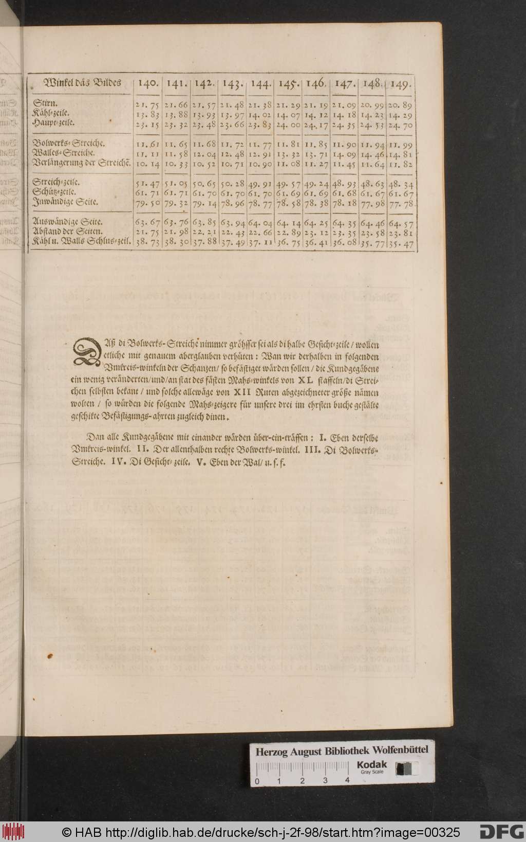 http://diglib.hab.de/drucke/sch-j-2f-98/00325.jpg