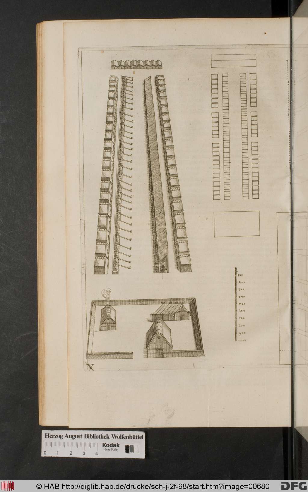http://diglib.hab.de/drucke/sch-j-2f-98/00680.jpg