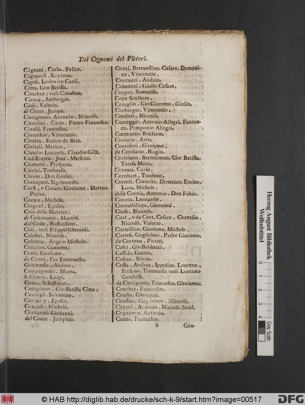 http://diglib.hab.de/drucke/sch-k-9/00517.jpg