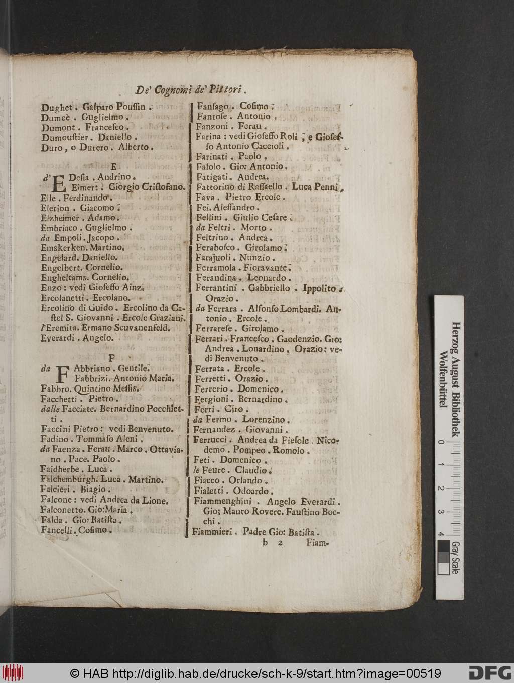 http://diglib.hab.de/drucke/sch-k-9/00519.jpg