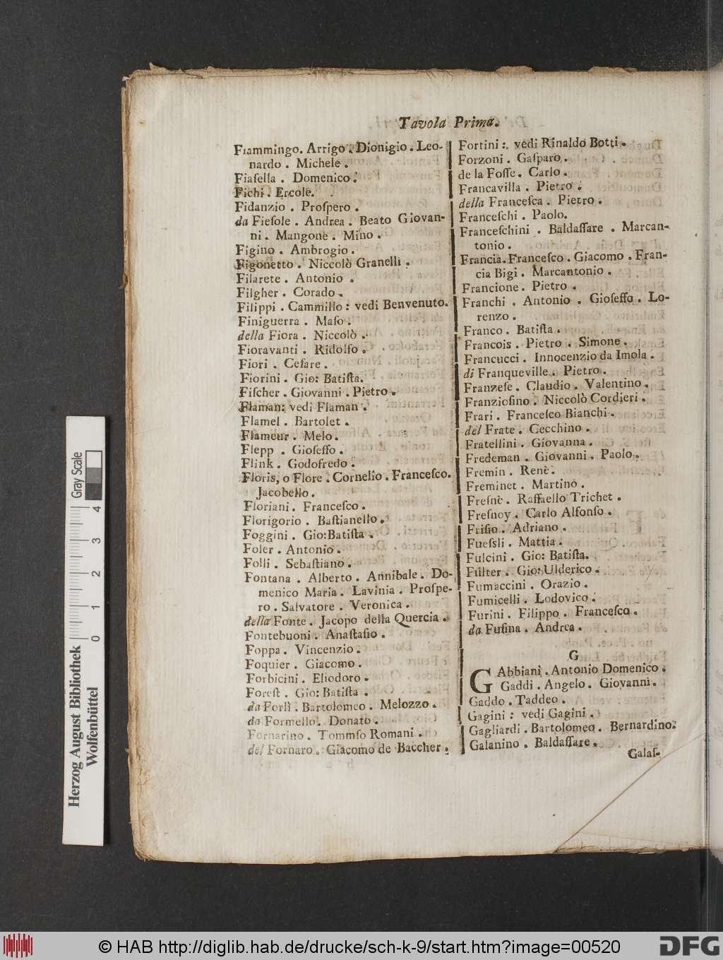 http://diglib.hab.de/drucke/sch-k-9/00520.jpg