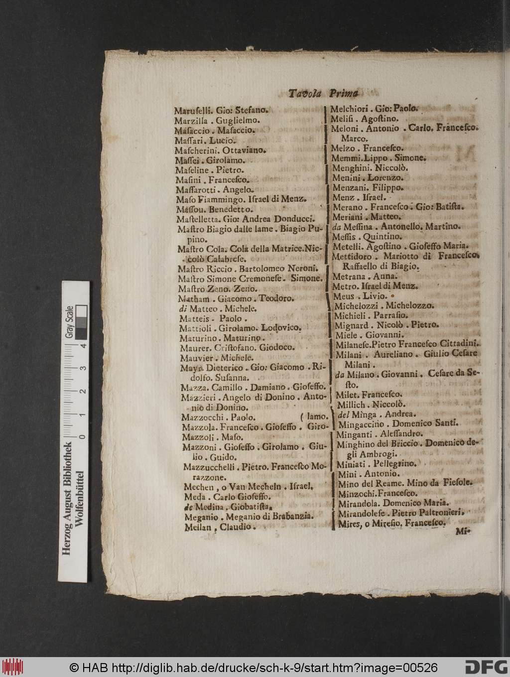 http://diglib.hab.de/drucke/sch-k-9/00526.jpg