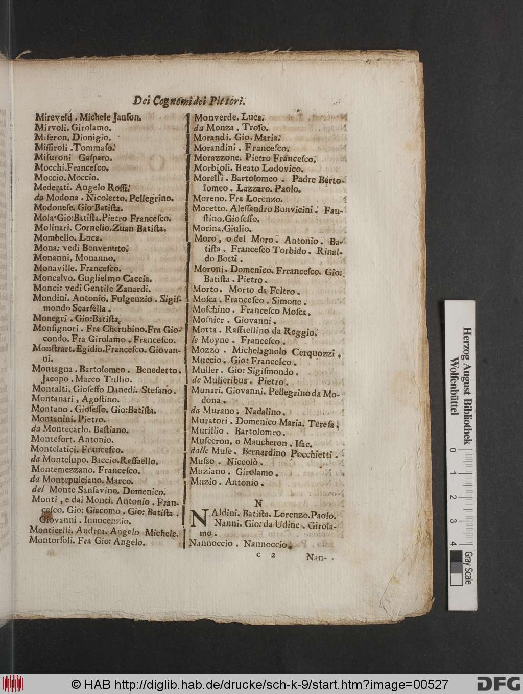 http://diglib.hab.de/drucke/sch-k-9/00527.jpg