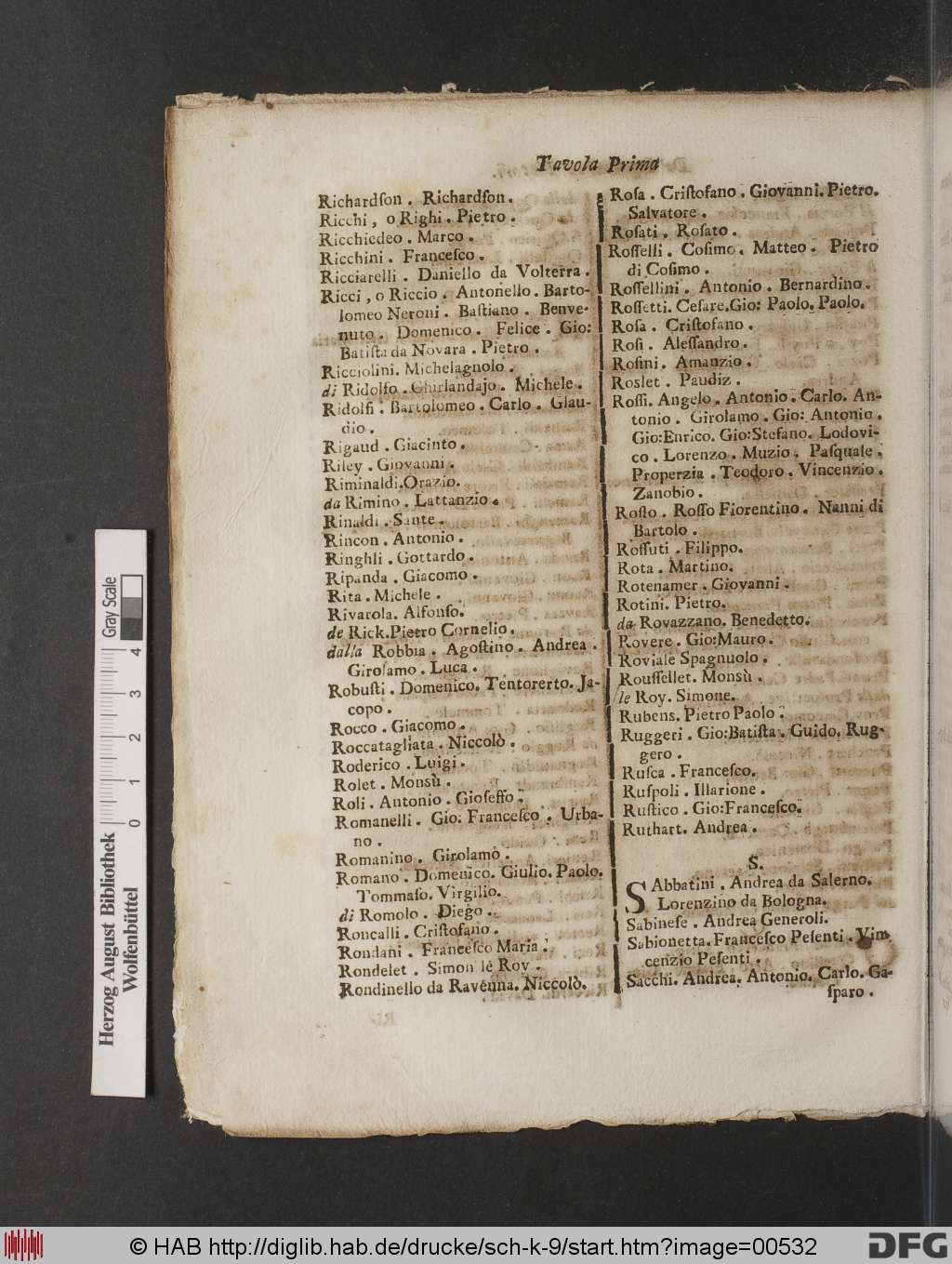 http://diglib.hab.de/drucke/sch-k-9/00532.jpg
