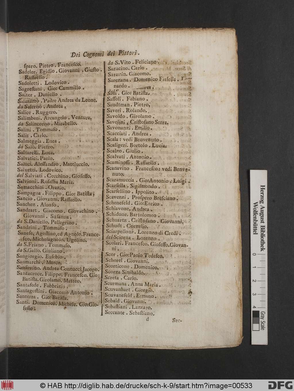 http://diglib.hab.de/drucke/sch-k-9/00533.jpg