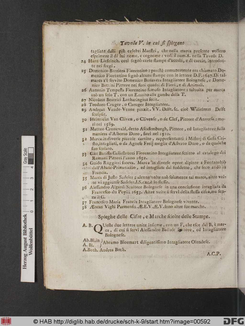 http://diglib.hab.de/drucke/sch-k-9/00592.jpg