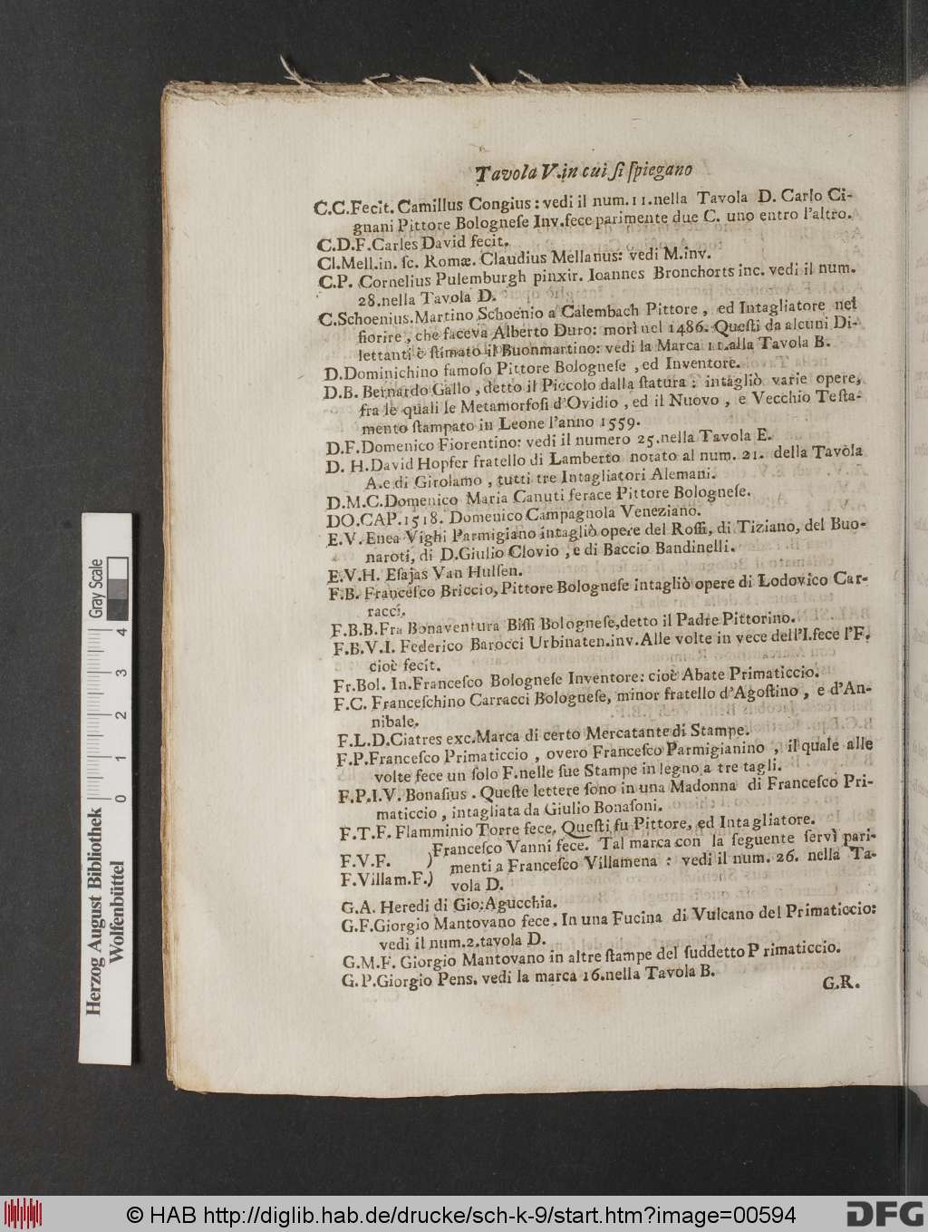 http://diglib.hab.de/drucke/sch-k-9/00594.jpg