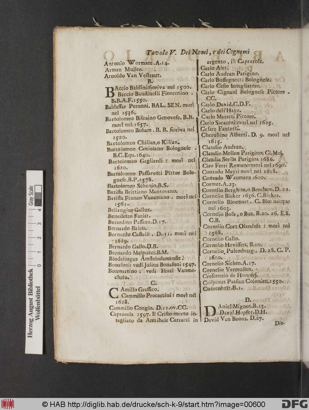 http://diglib.hab.de/drucke/sch-k-9/00600.jpg