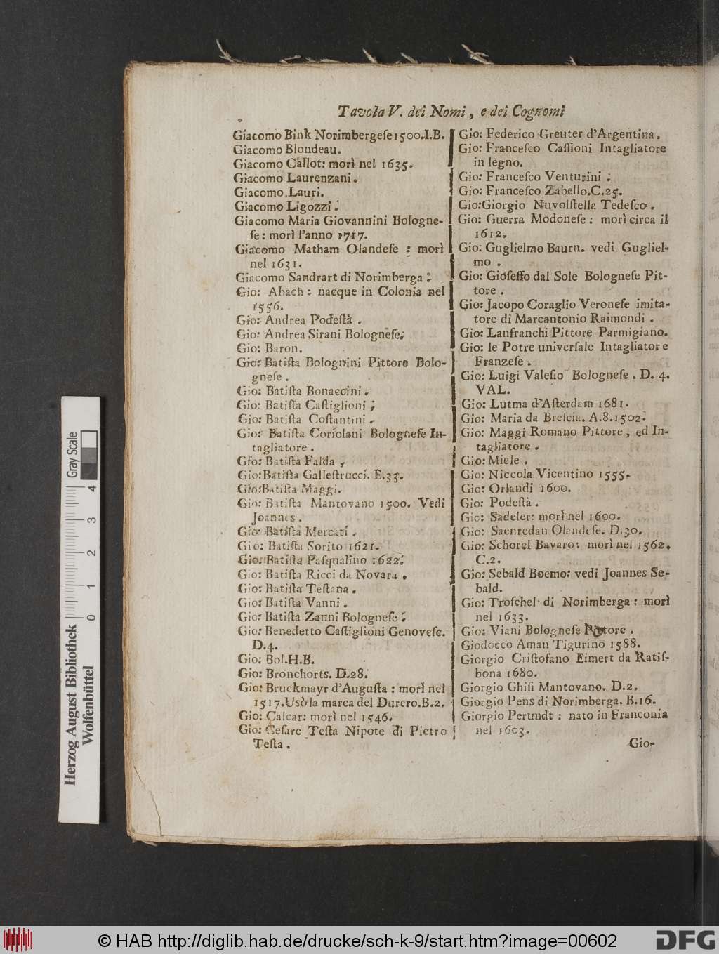 http://diglib.hab.de/drucke/sch-k-9/00602.jpg