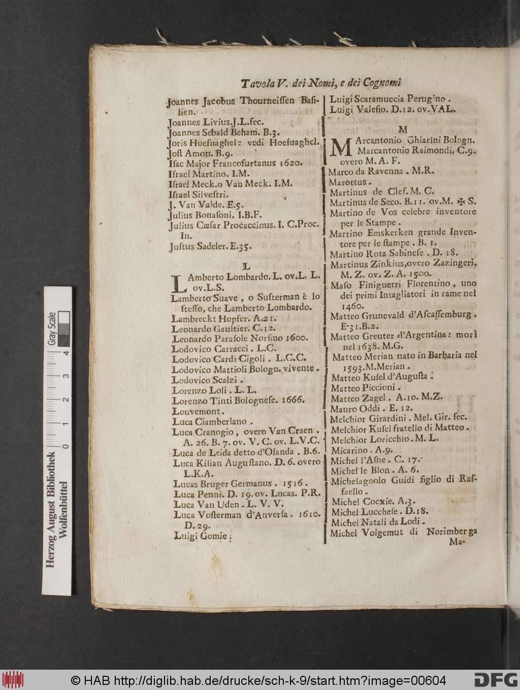 http://diglib.hab.de/drucke/sch-k-9/00604.jpg