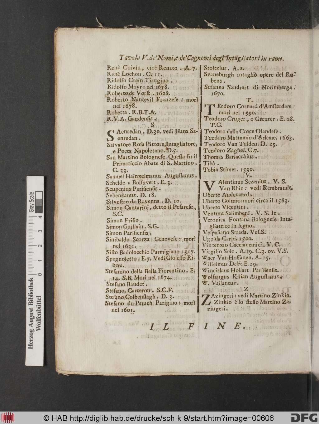 http://diglib.hab.de/drucke/sch-k-9/00606.jpg