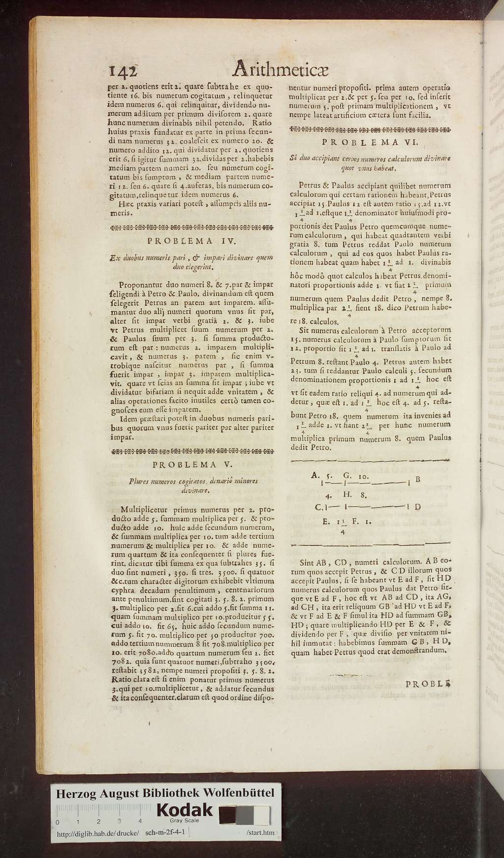 http://diglib.hab.de/drucke/sch-m-2f-4-1/00186.jpg