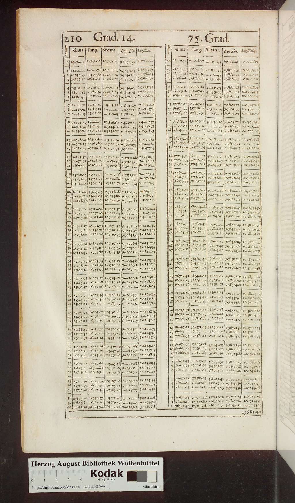 http://diglib.hab.de/drucke/sch-m-2f-4-1/00254.jpg