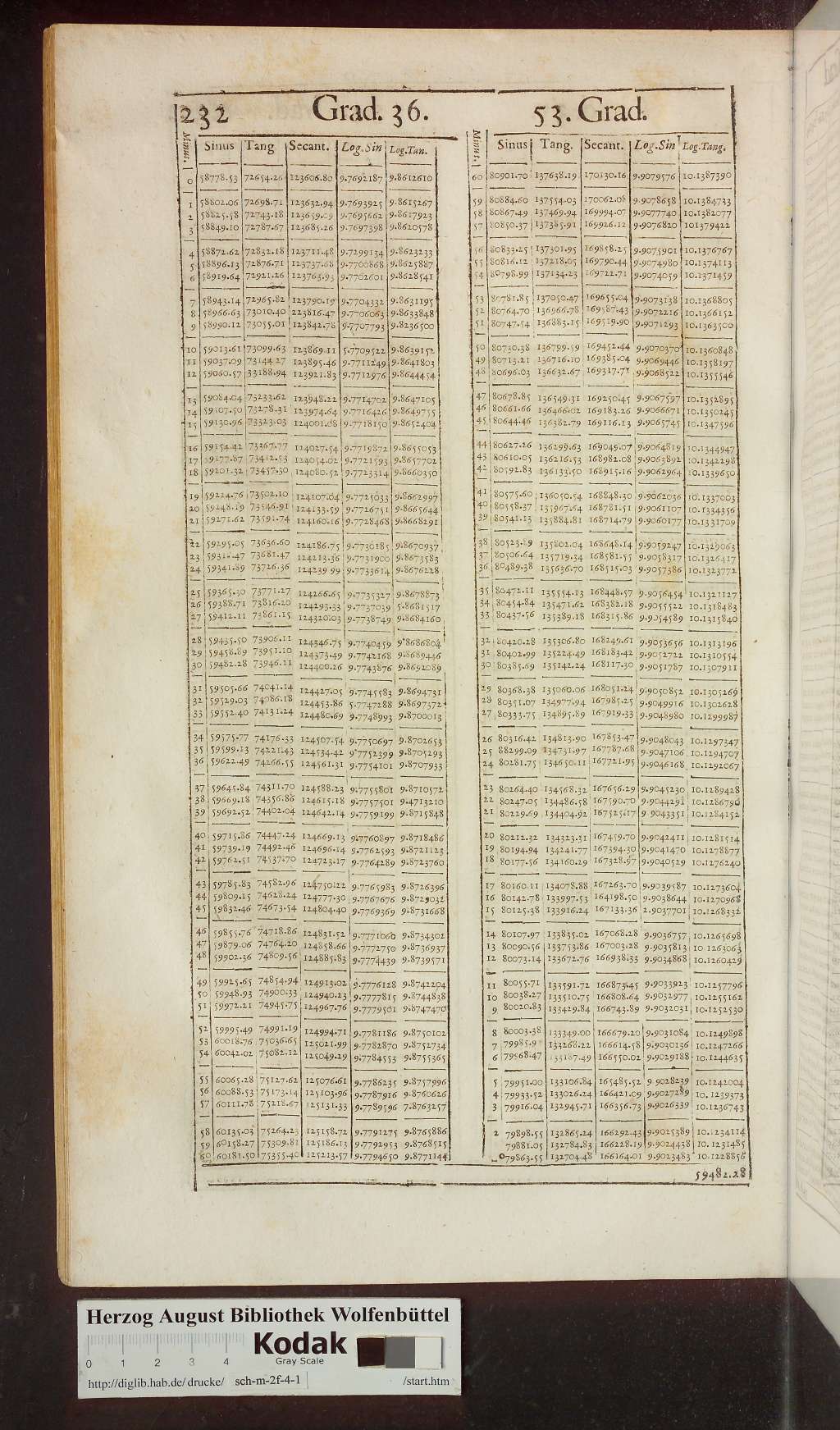 http://diglib.hab.de/drucke/sch-m-2f-4-1/00276.jpg