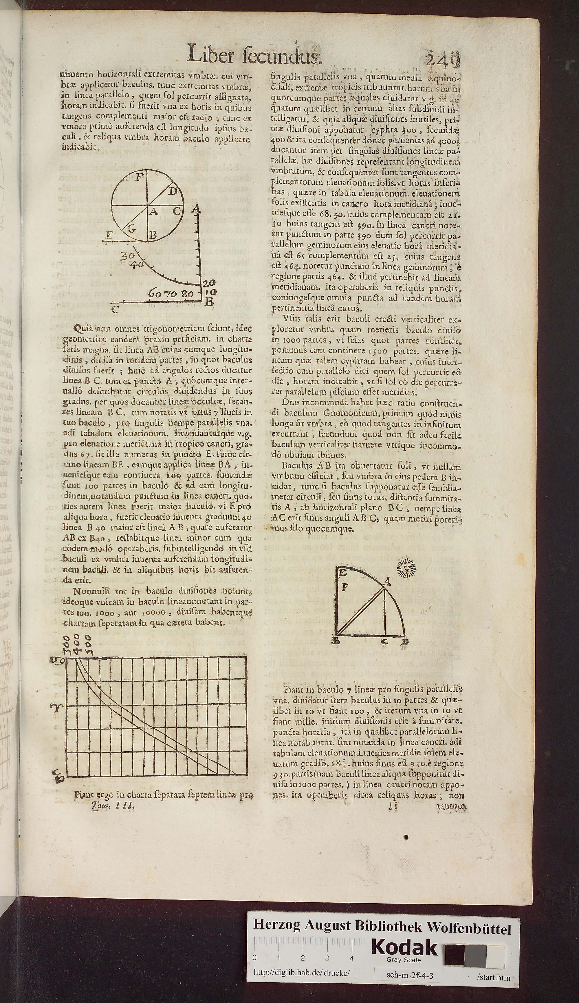 http://diglib.hab.de/drucke/sch-m-2f-4-3/max/00289.jpg
