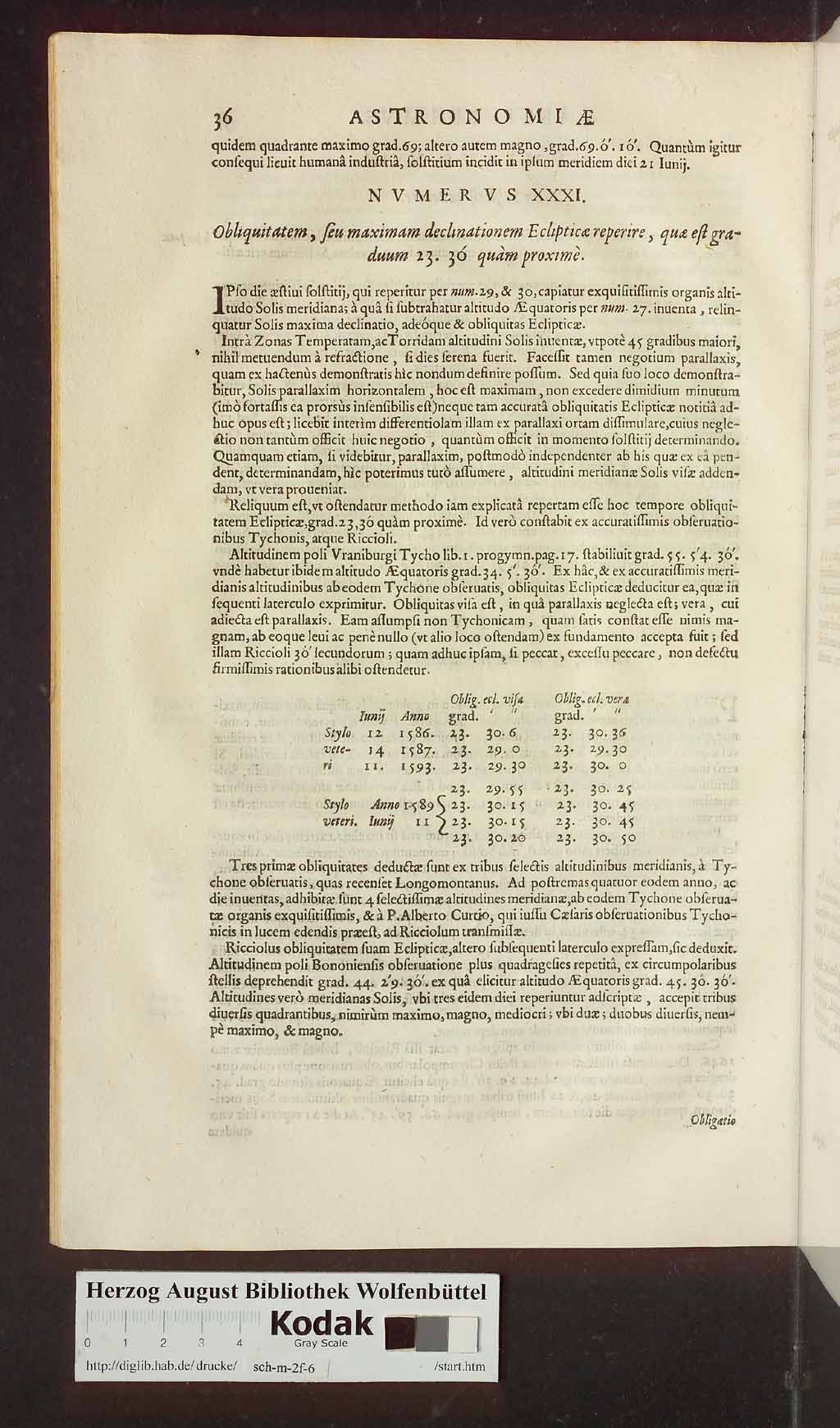 http://diglib.hab.de/drucke/sch-m-2f-6/00106.jpg
